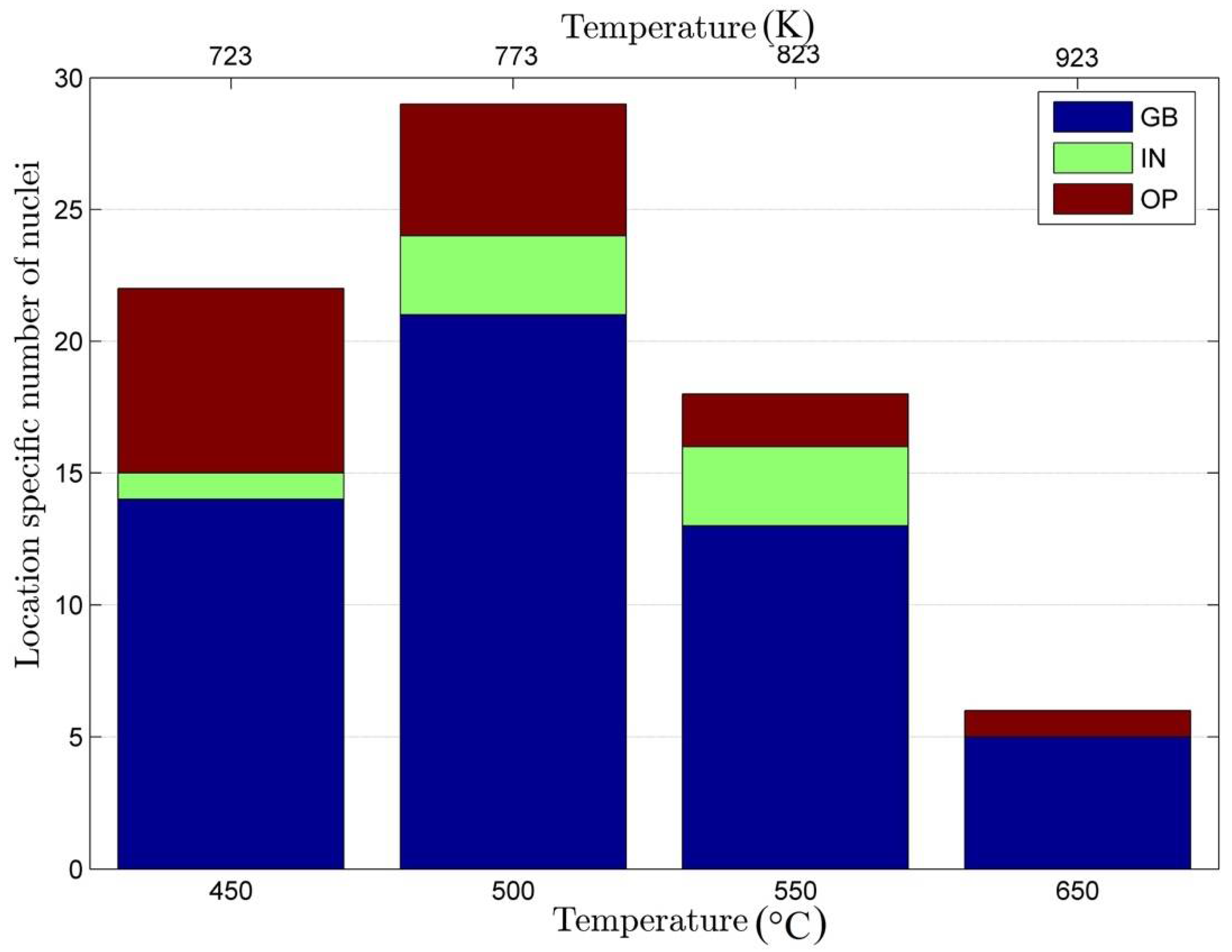 Metals 08 00498 g012