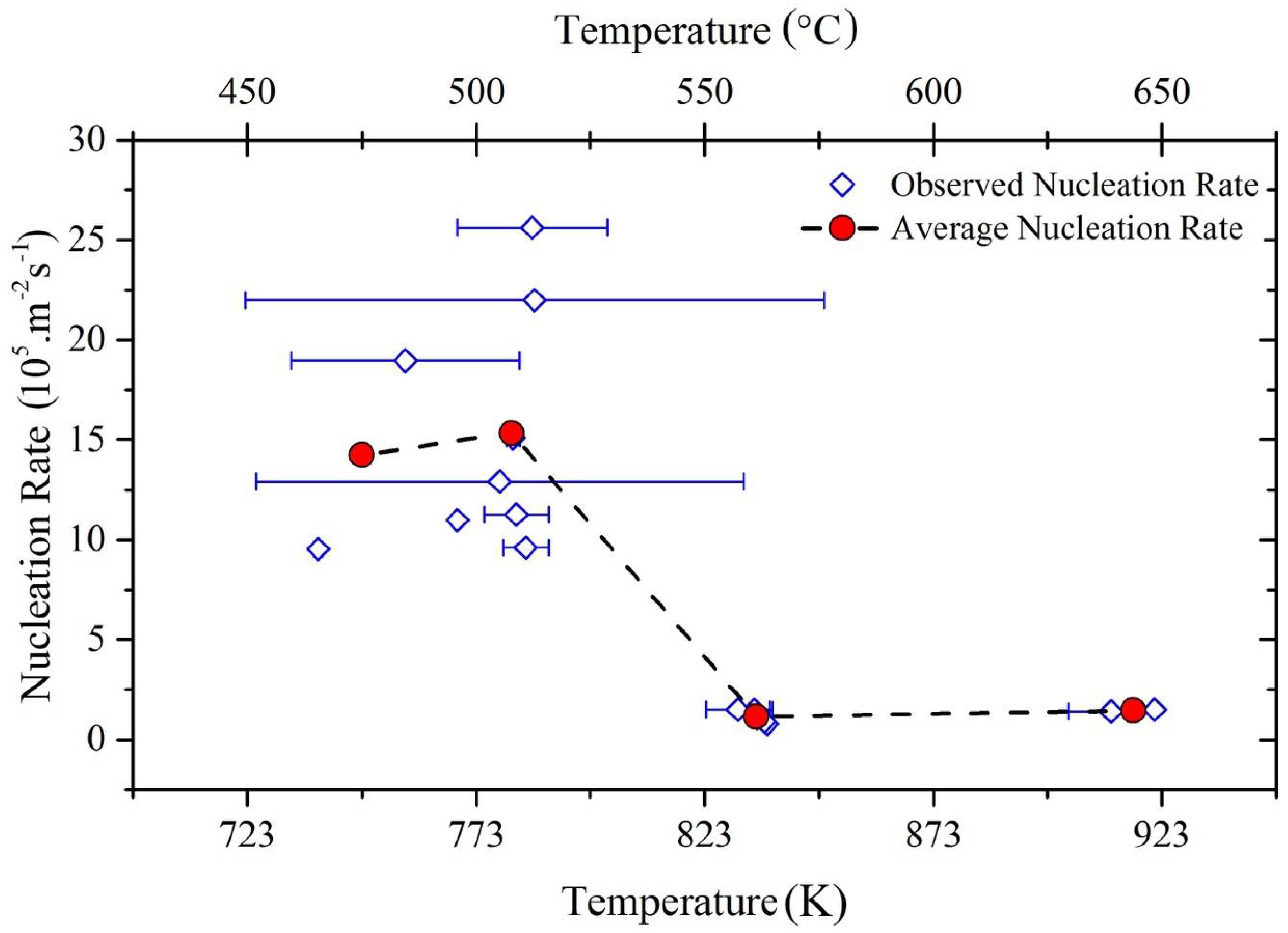 Metals 08 00498 g013