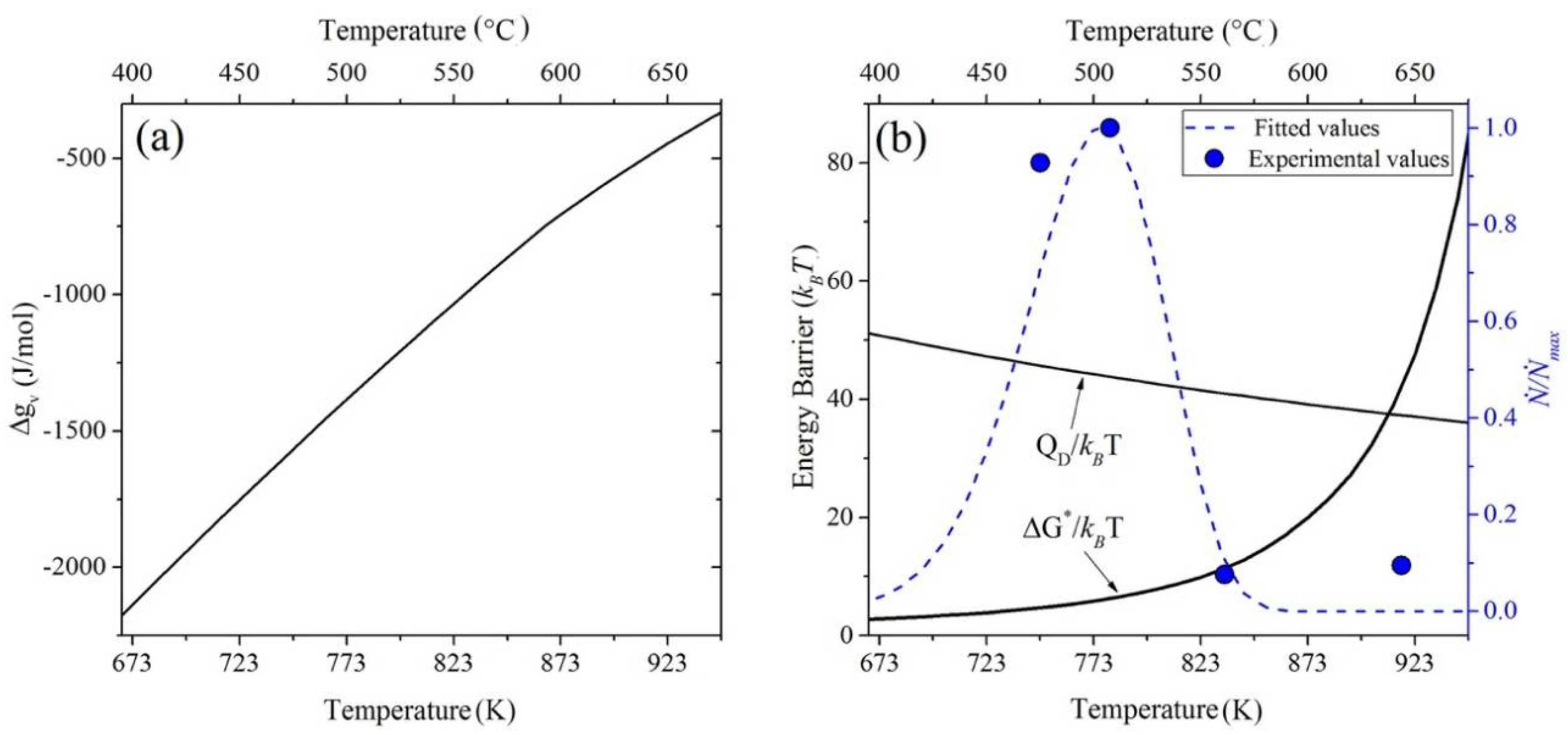 Metals 08 00498 g014