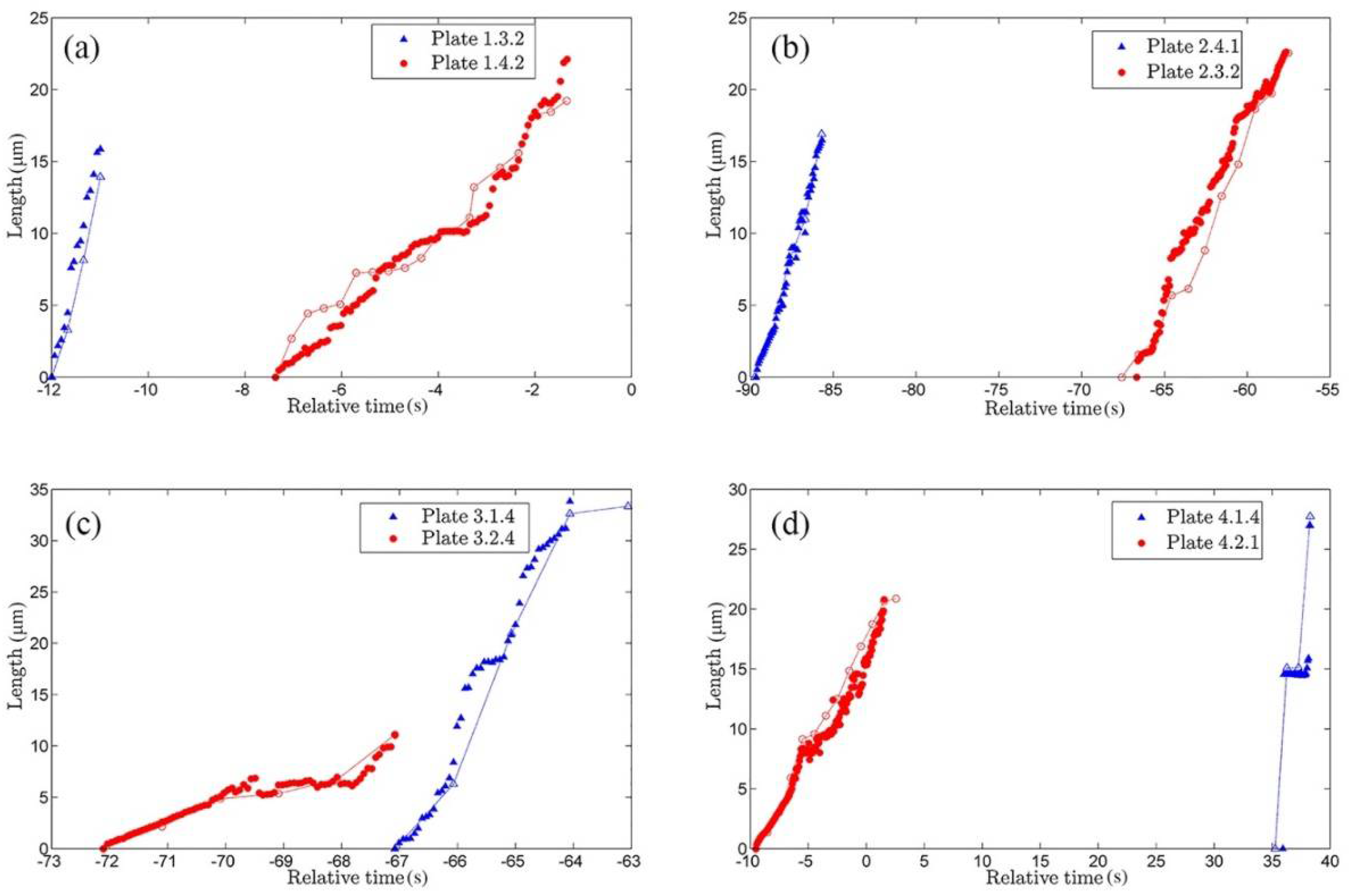 Metals 08 00498 g015
