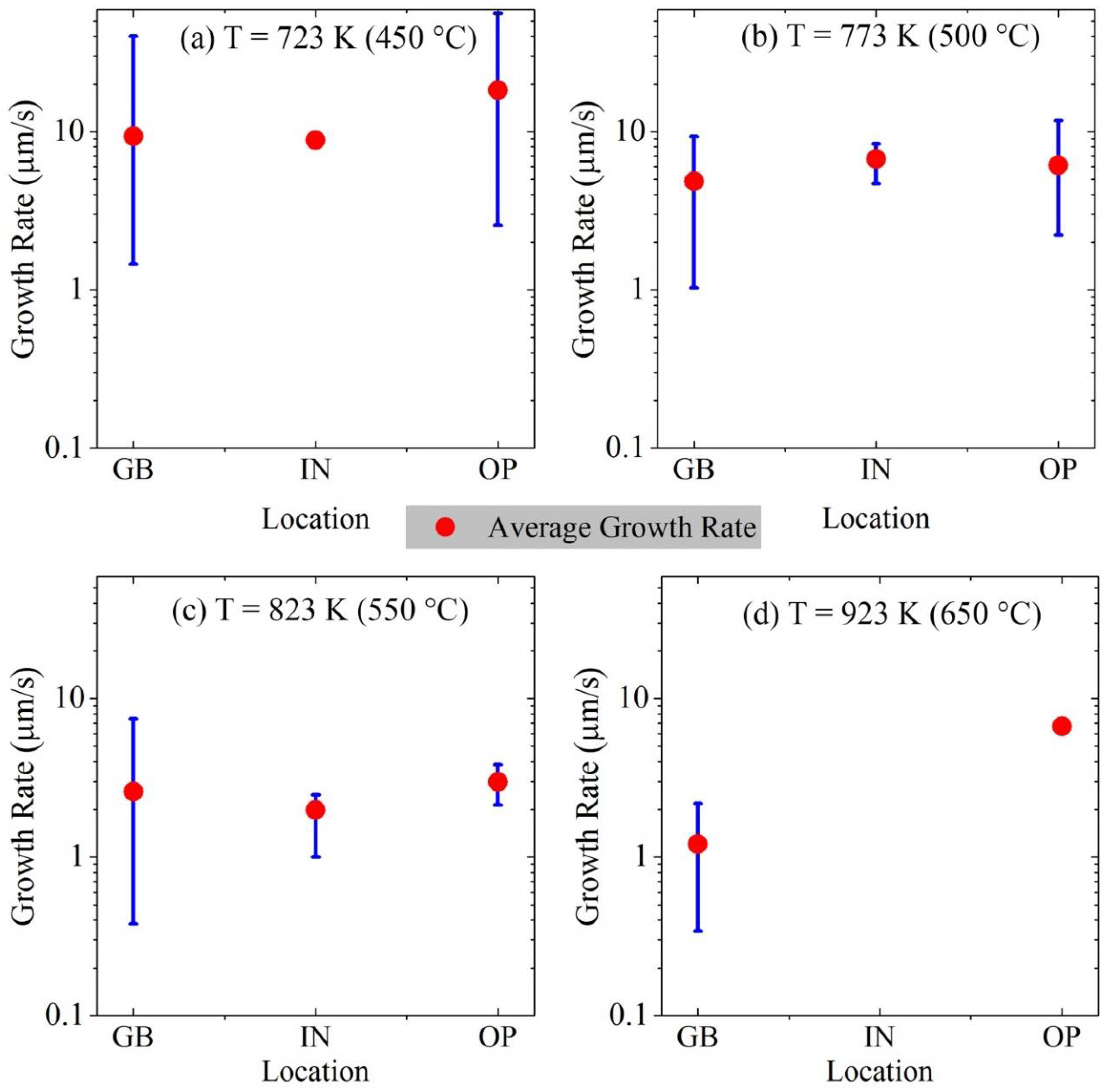 Metals 08 00498 g016