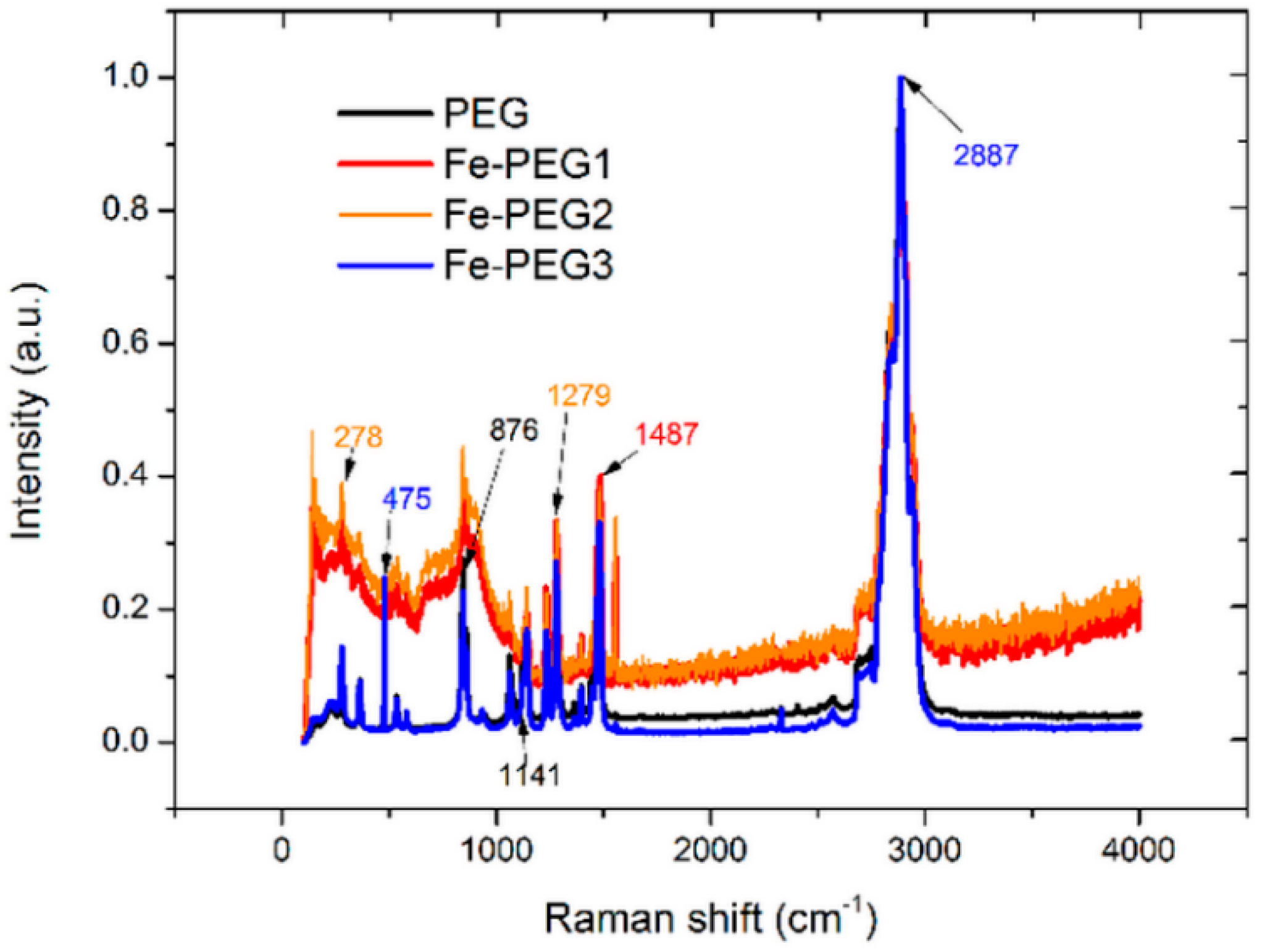 Metals 08 00499 g005