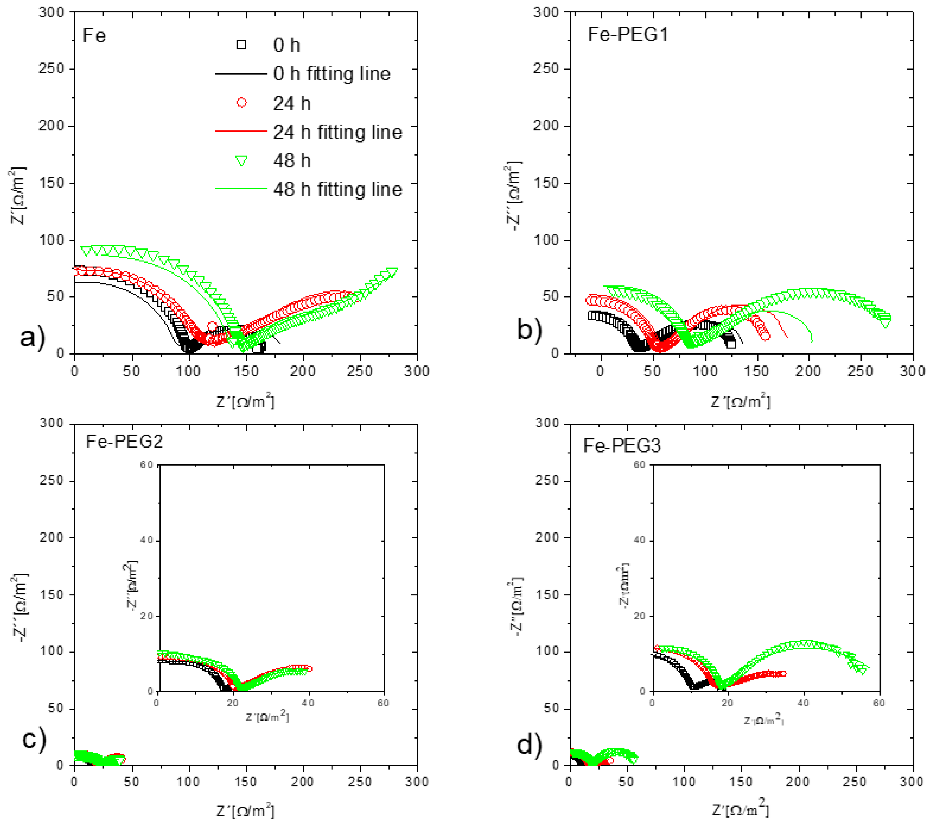 Metals 08 00499 g011