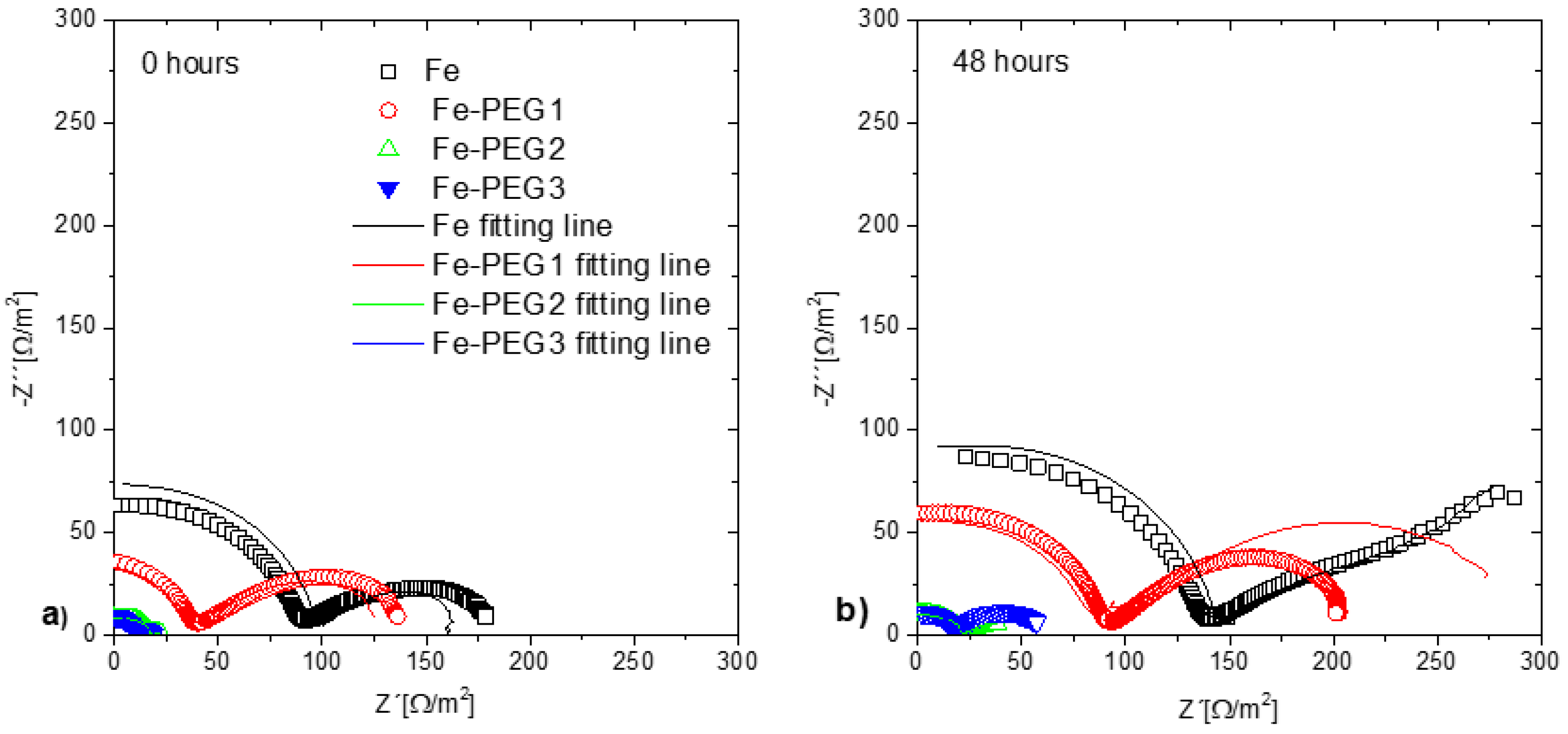 Metals 08 00499 g012