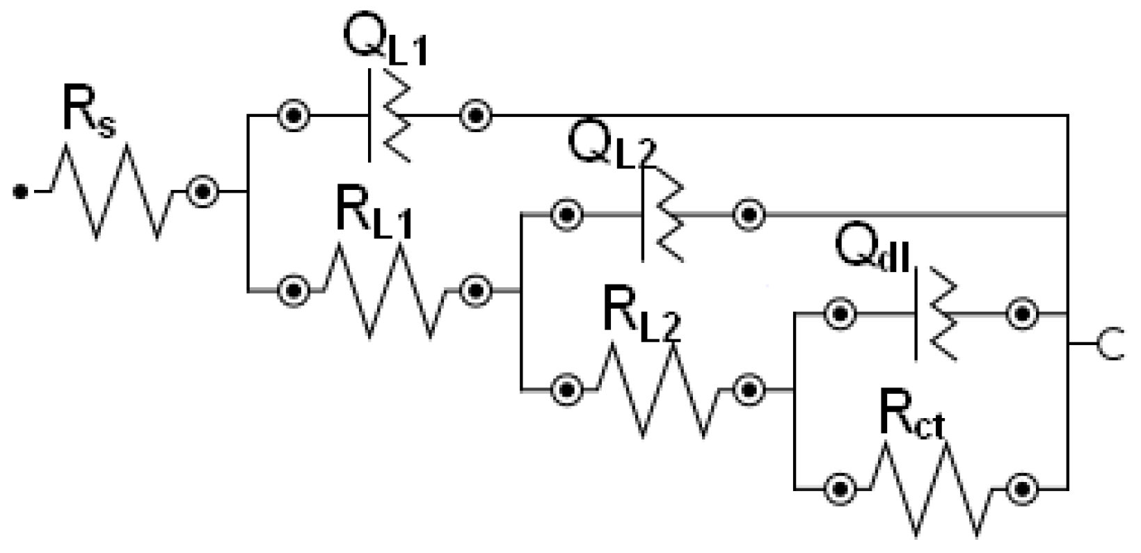 Metals 08 00499 g013