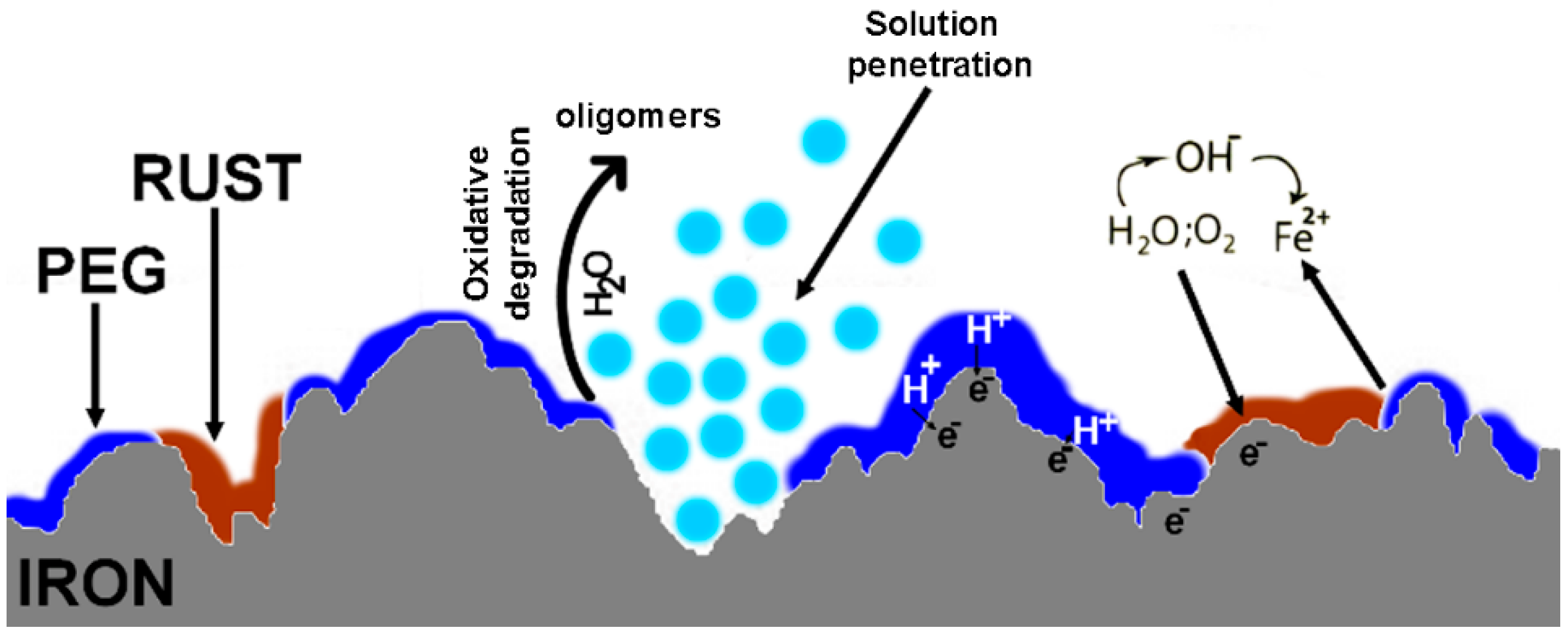 Metals 08 00499 g014