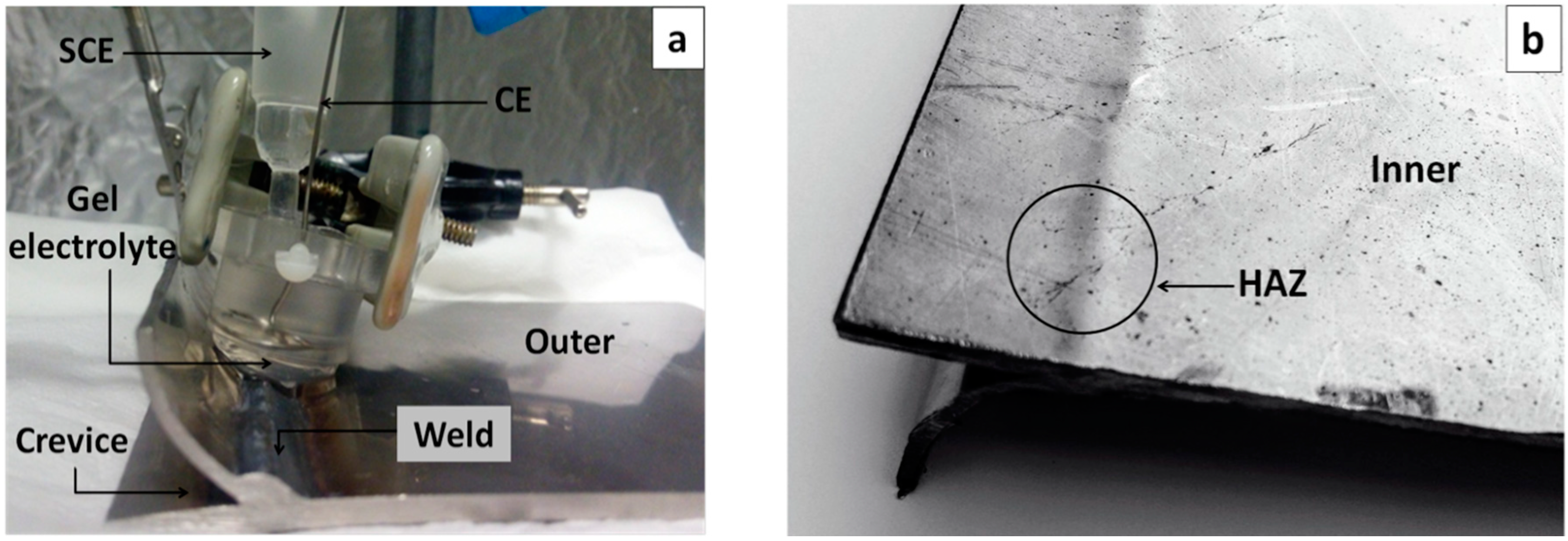 Metals 08 00500 g001