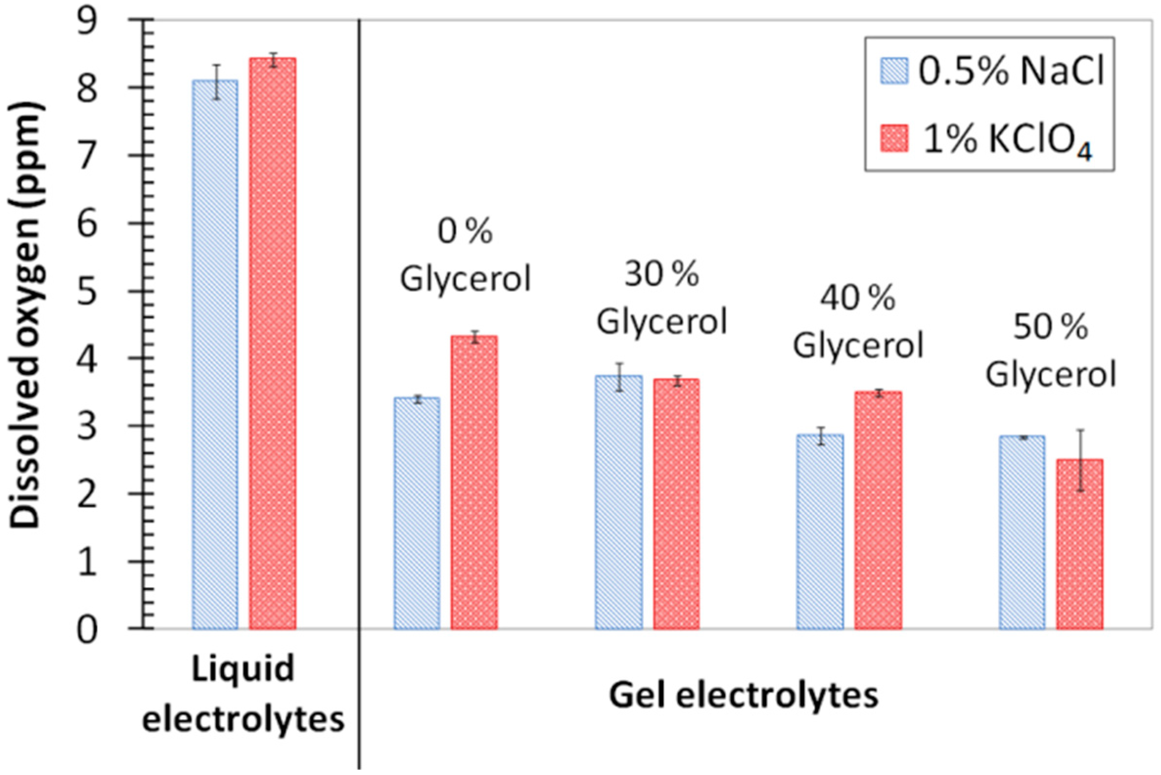 Metals 08 00500 g002
