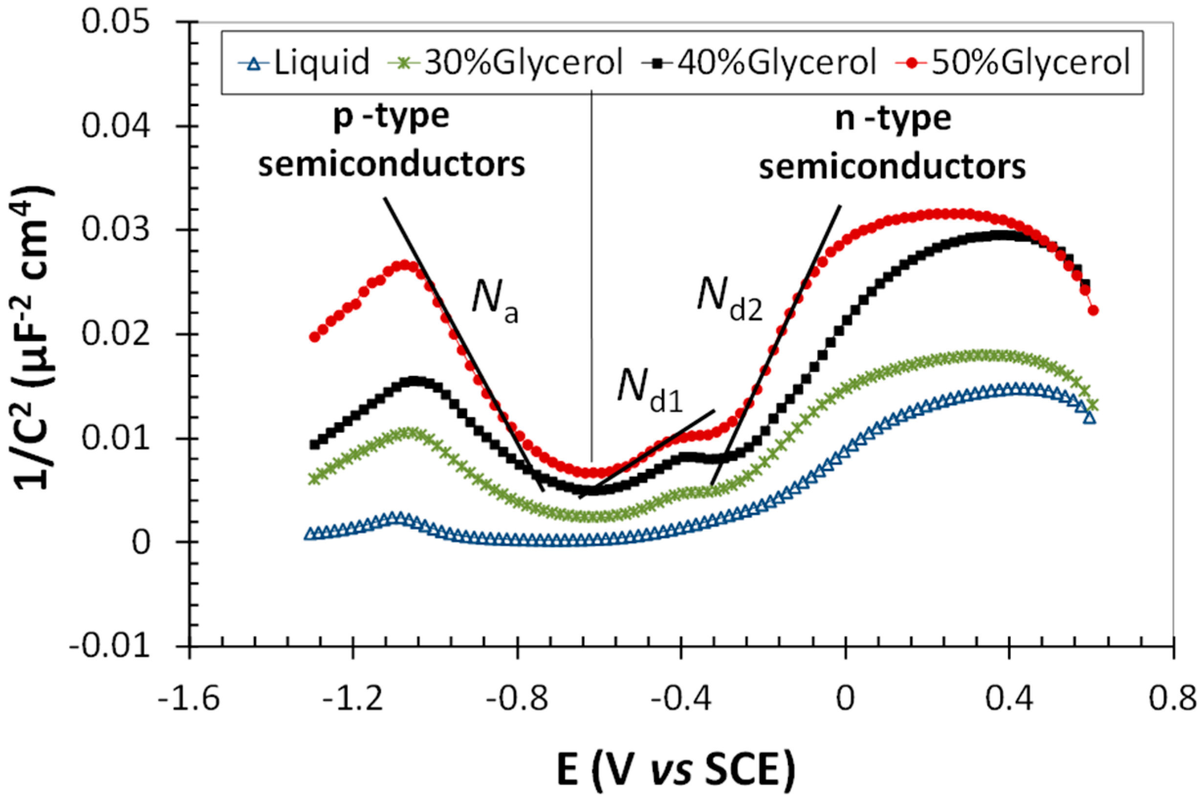 Metals 08 00500 g006