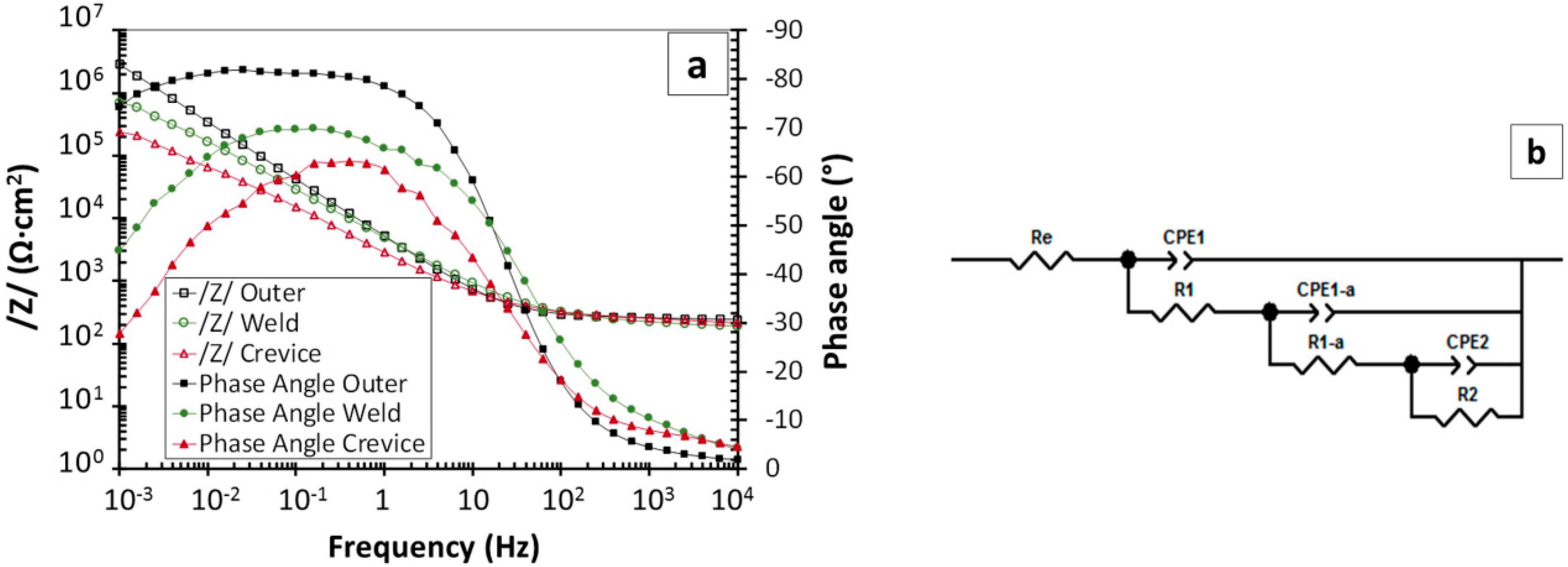 Metals 08 00500 g009