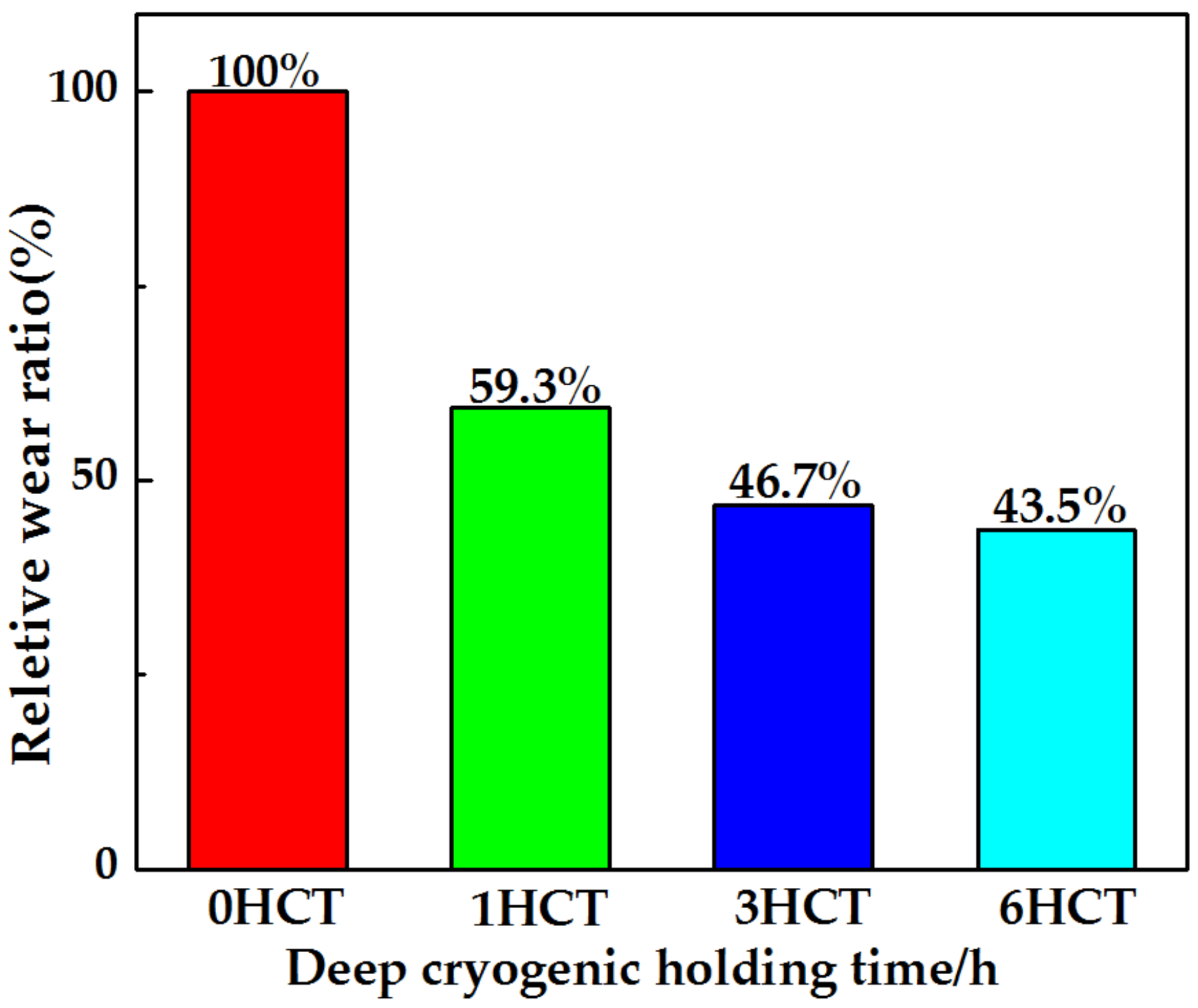 Metals 08 00502 g005