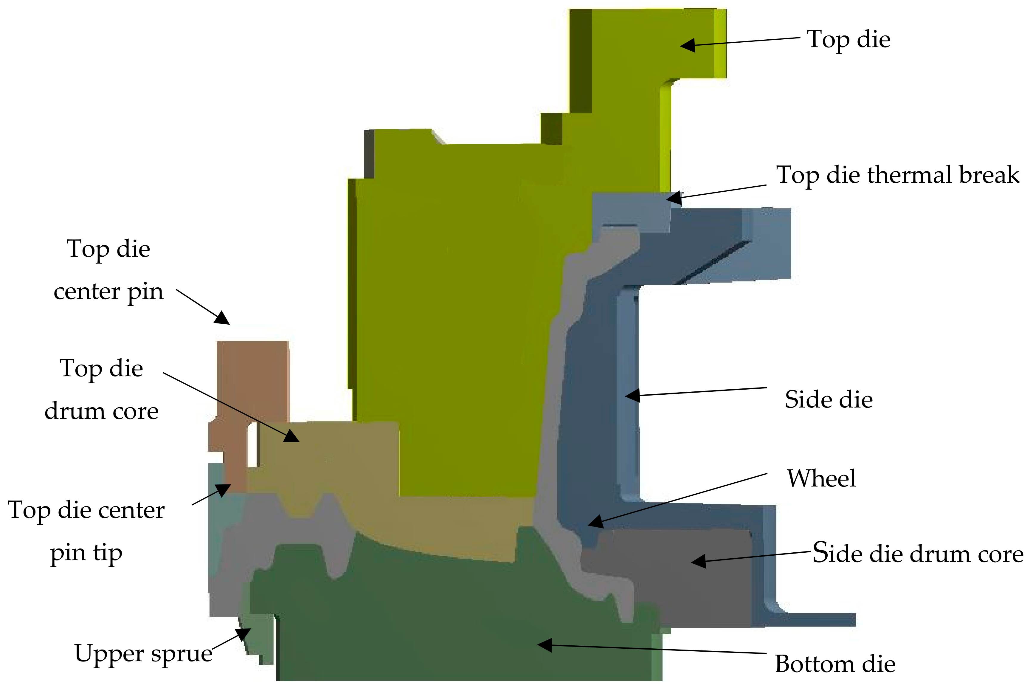 Metals 08 00503 g001