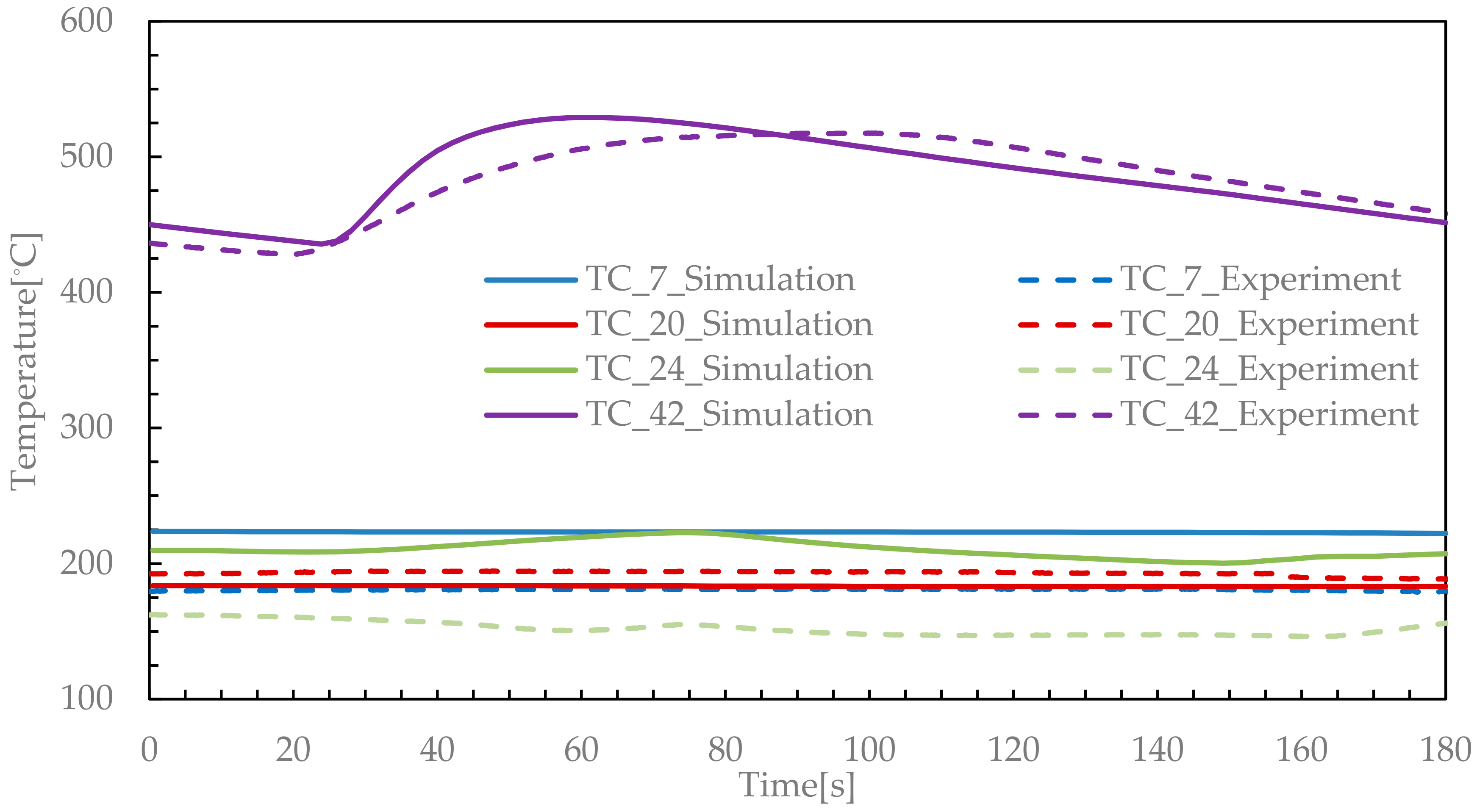 Metals 08 00503 g003