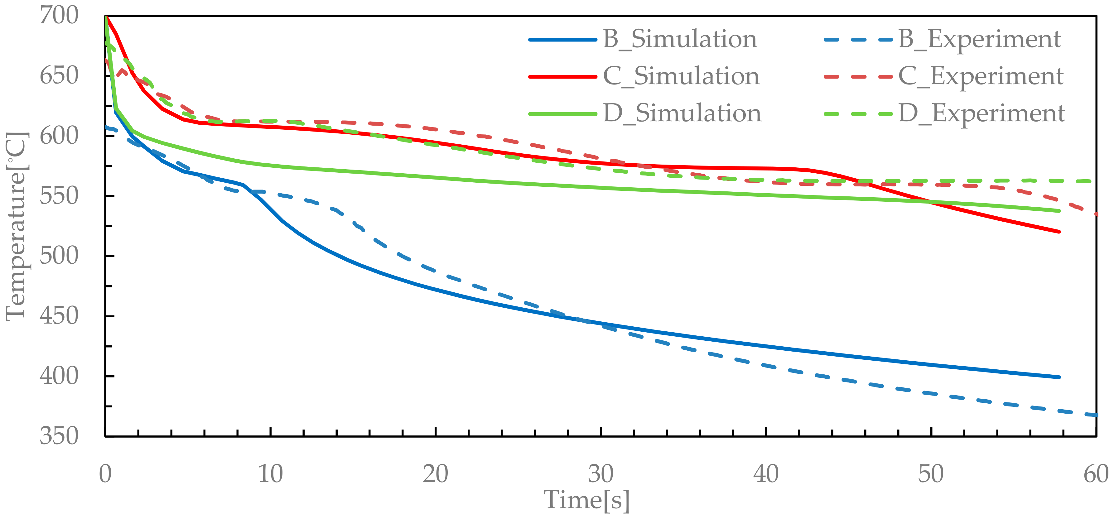 Metals 08 00503 g004