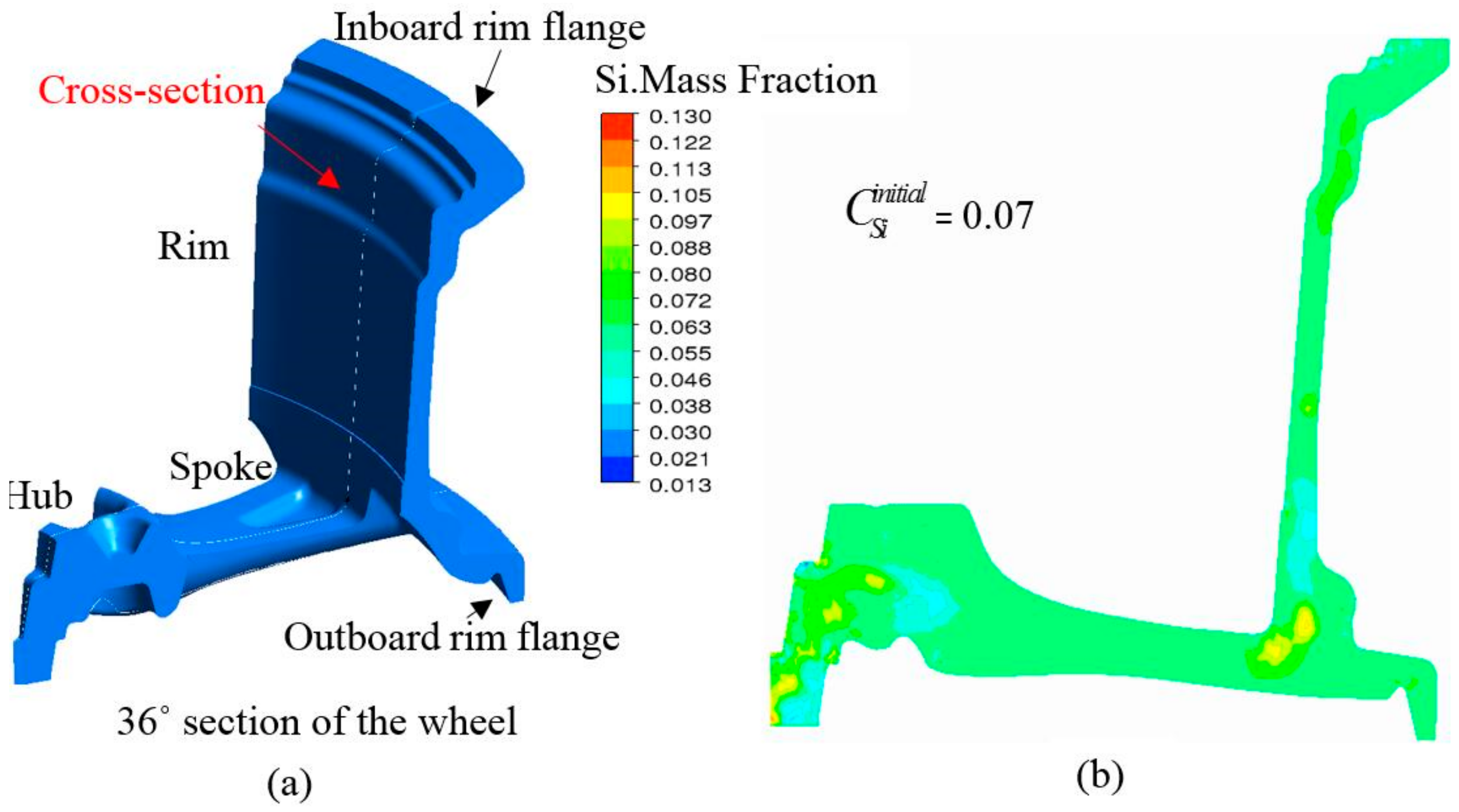 Metals 08 00503 g005
