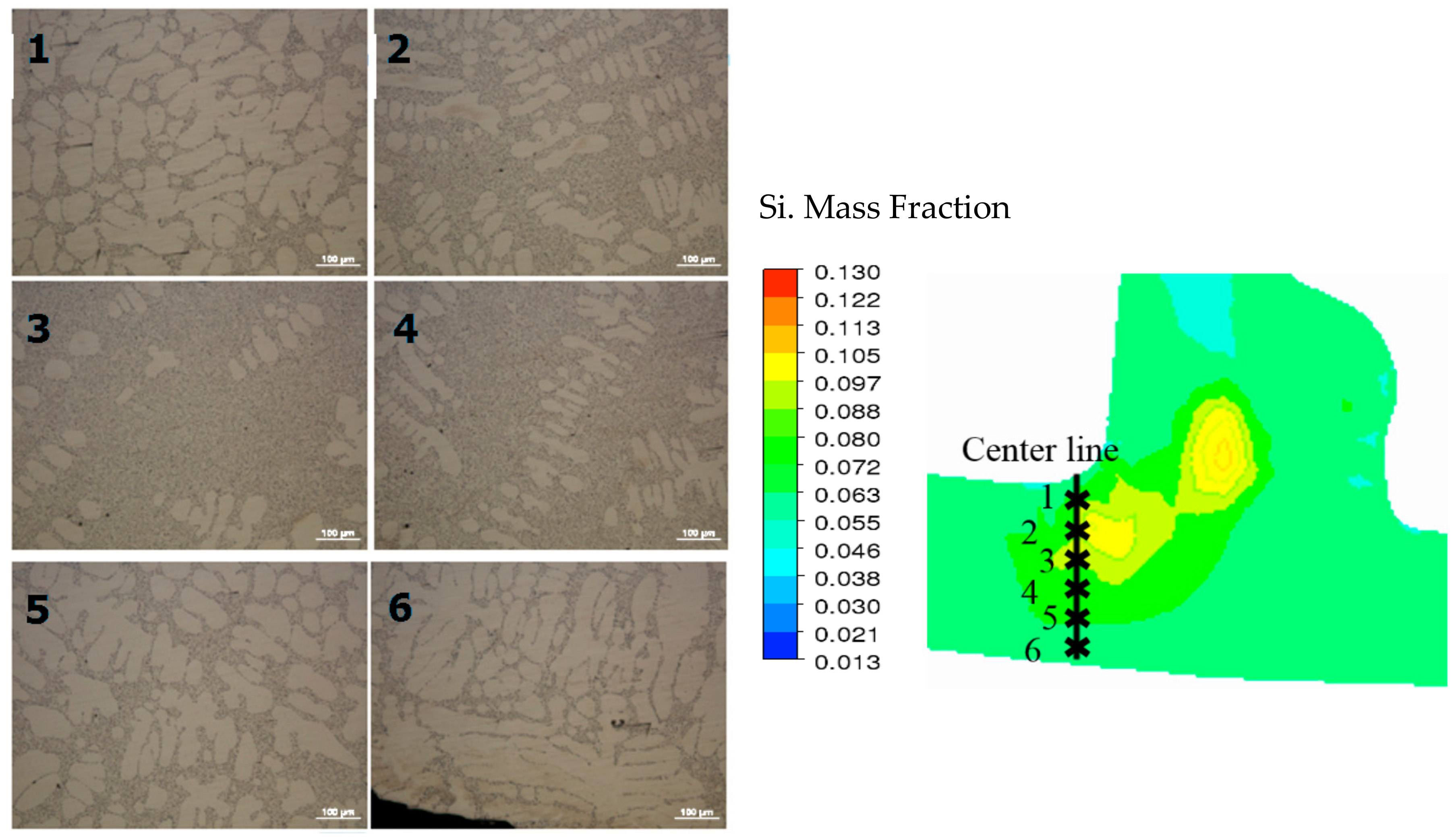 Metals 08 00503 g006
