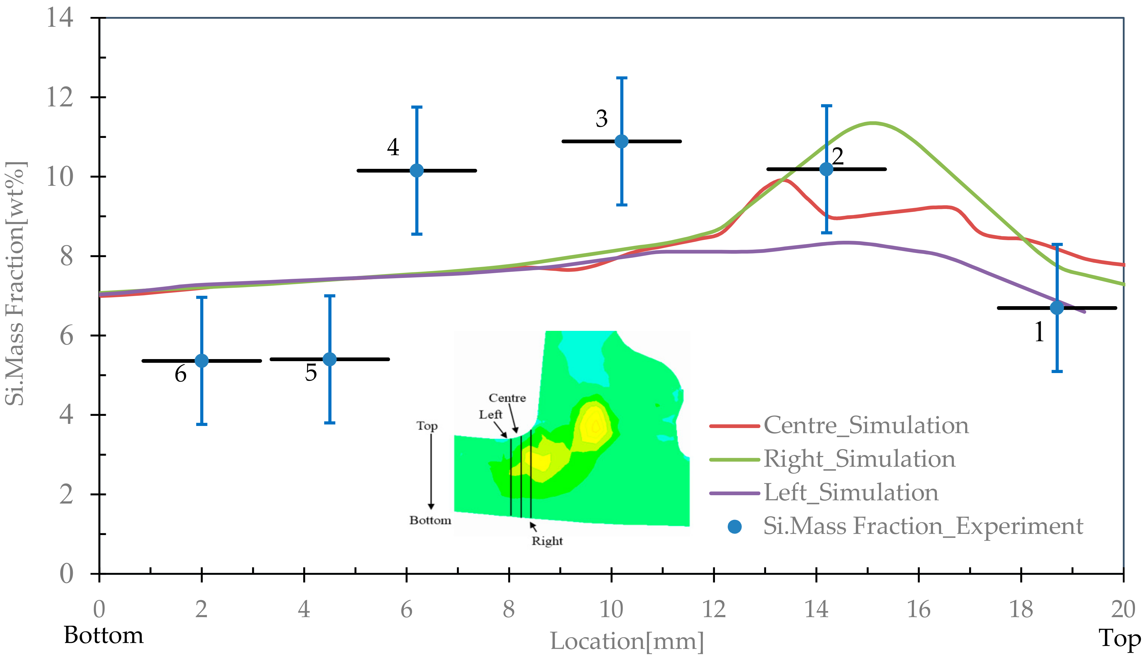 Metals 08 00503 g007