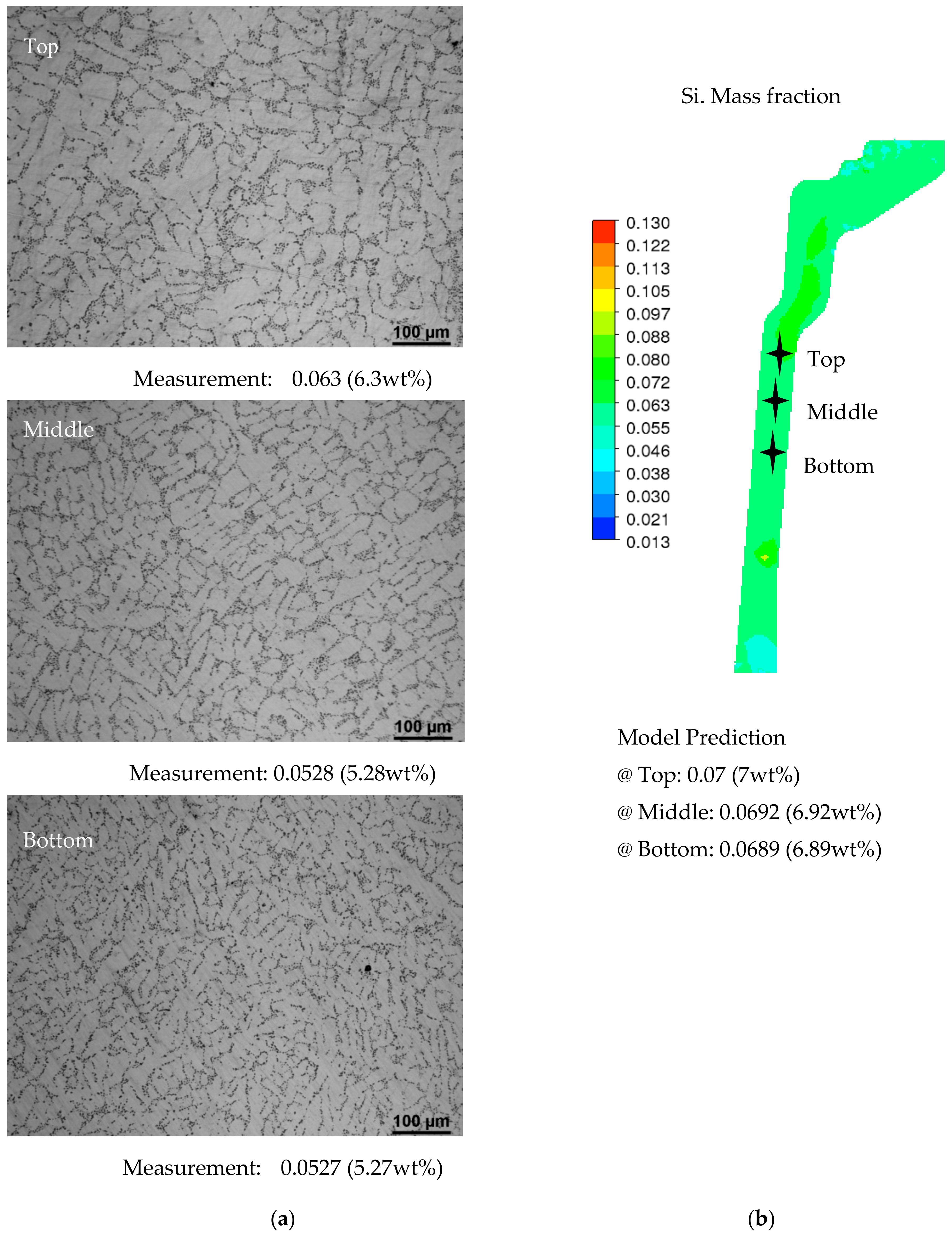 Metals 08 00503 g008