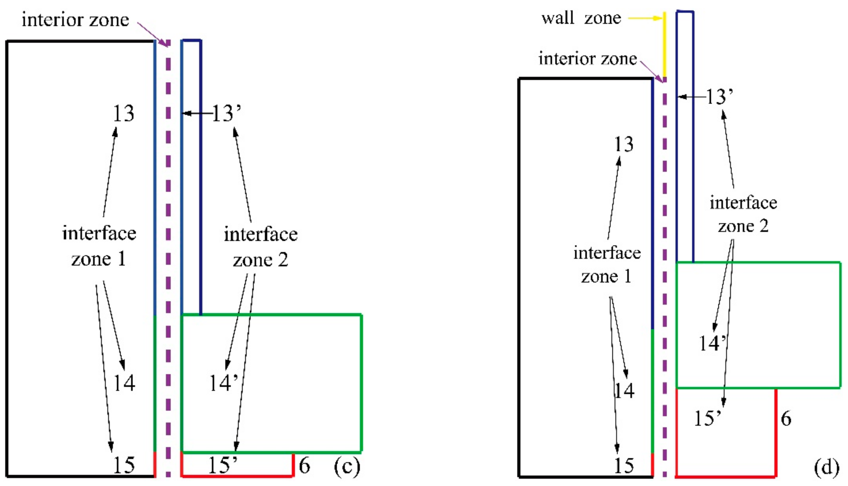 Metals 08 00504 g002b