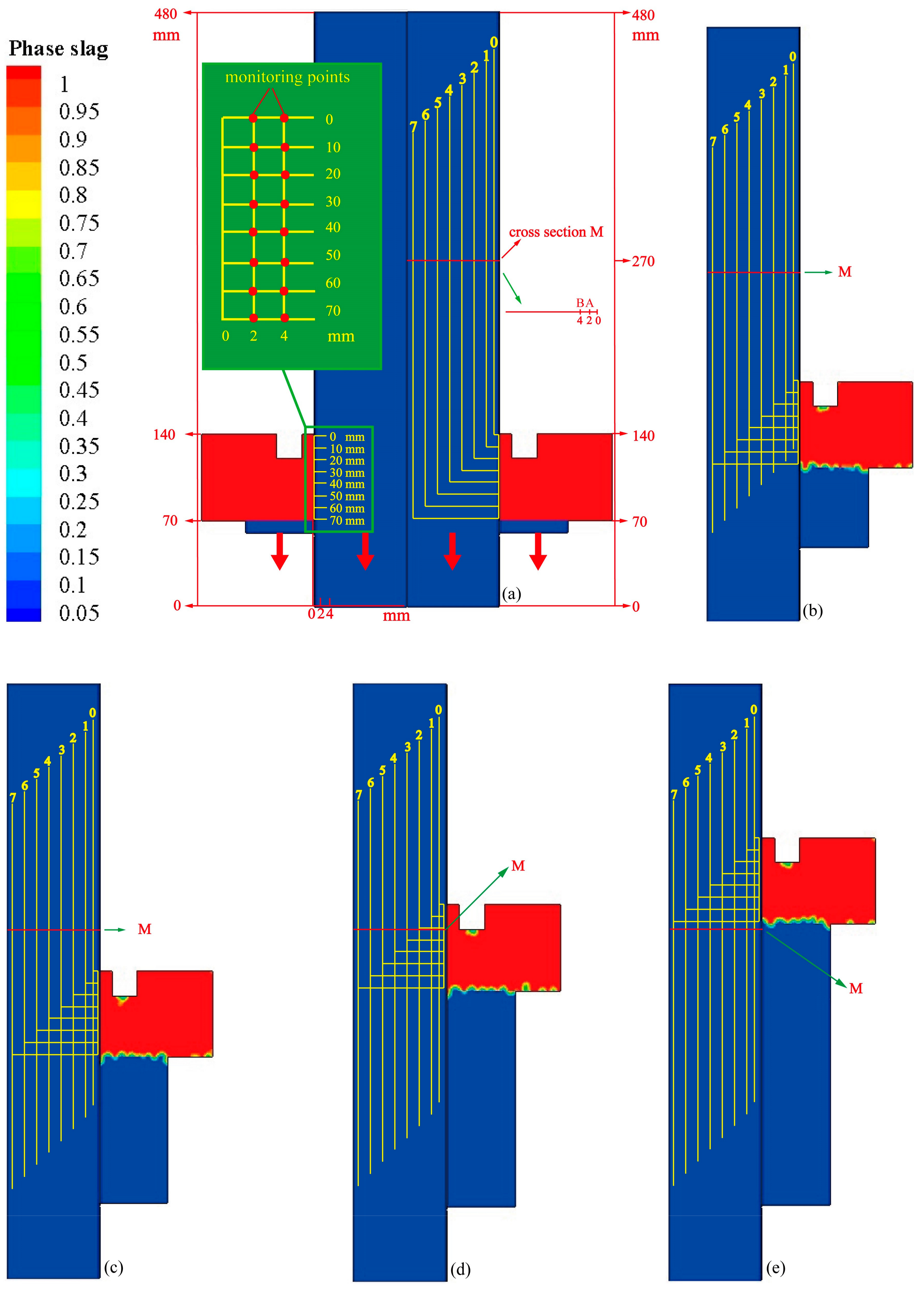 Metals 08 00504 g006