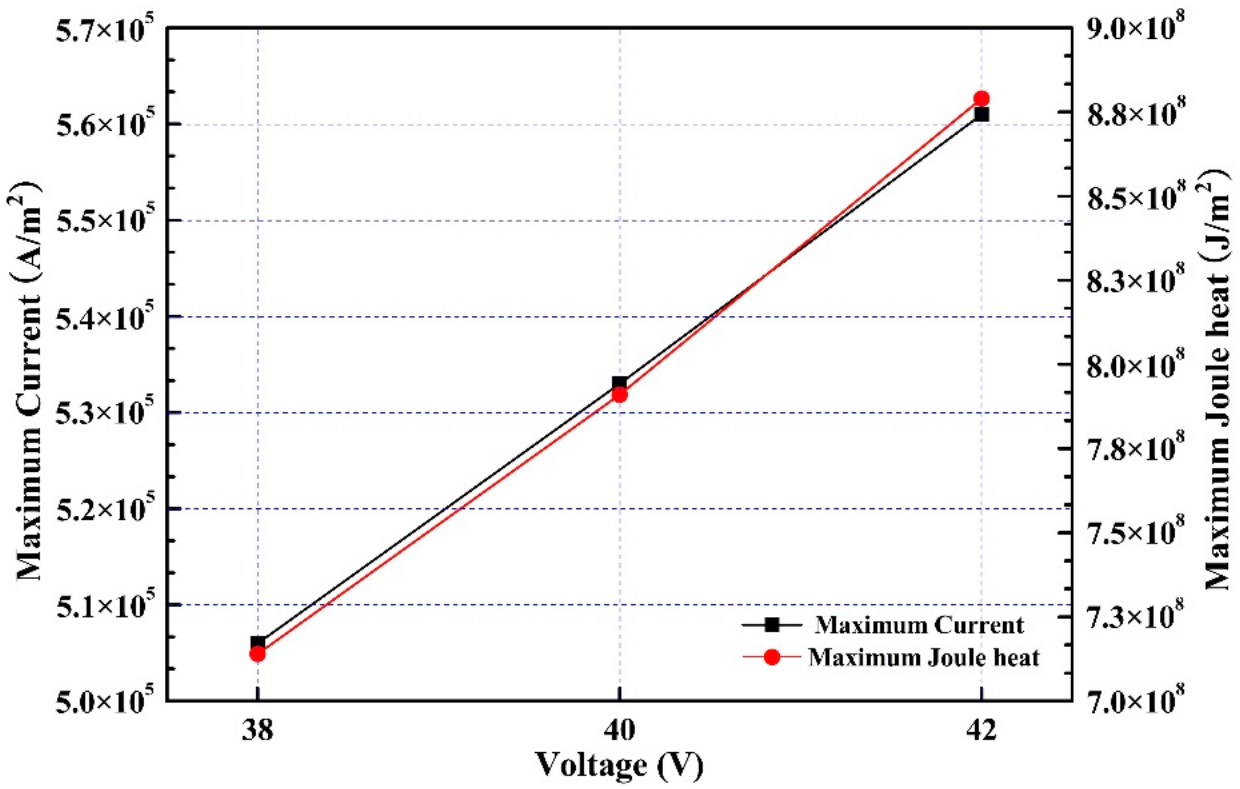 Metals 08 00504 g008