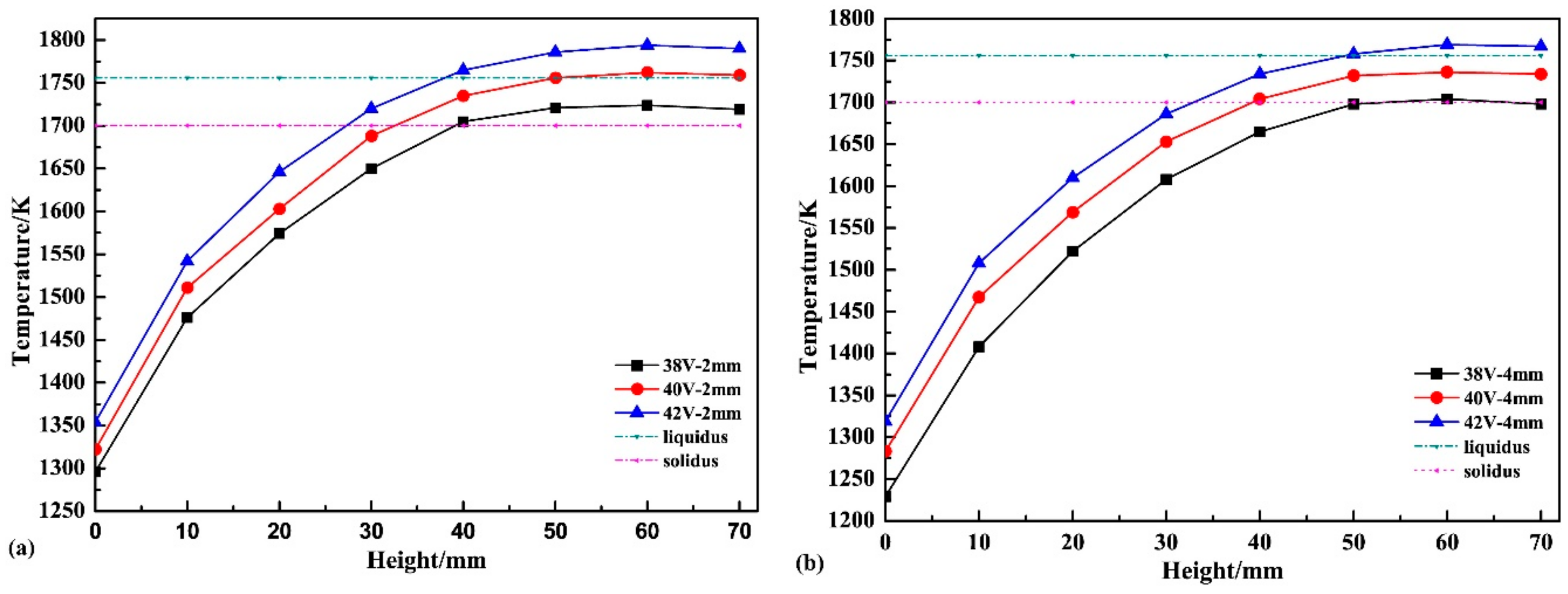 Metals 08 00504 g011