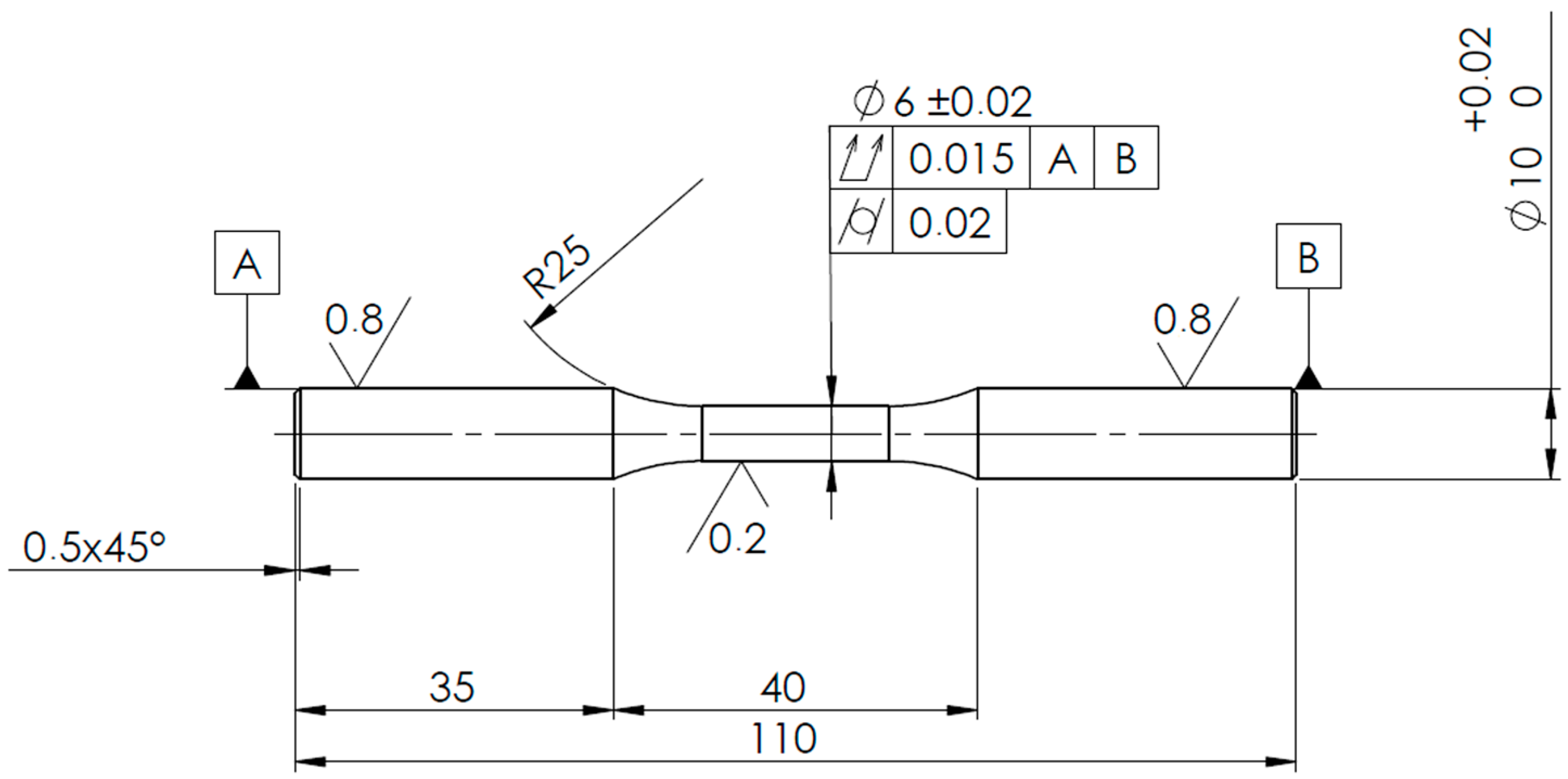 Metals 08 00505 g001