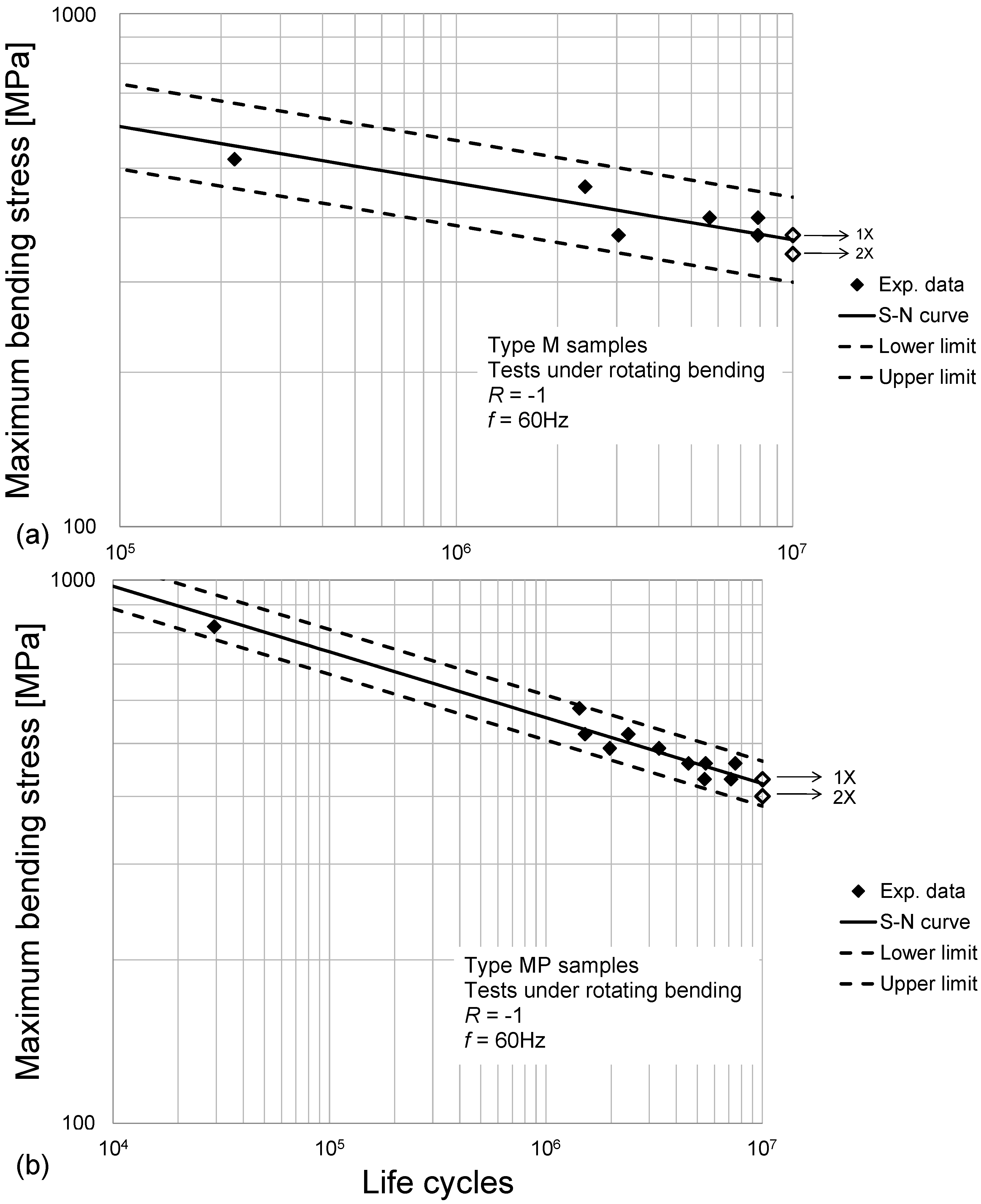 Metals 08 00505 g006