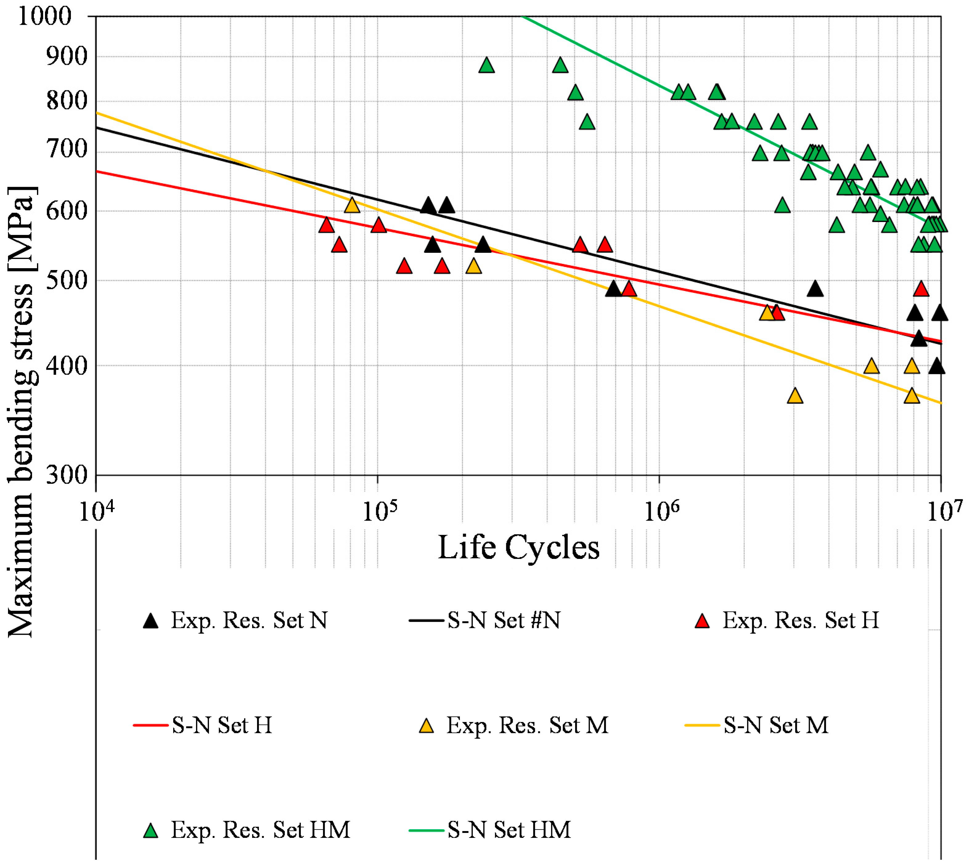 Metals 08 00505 g007