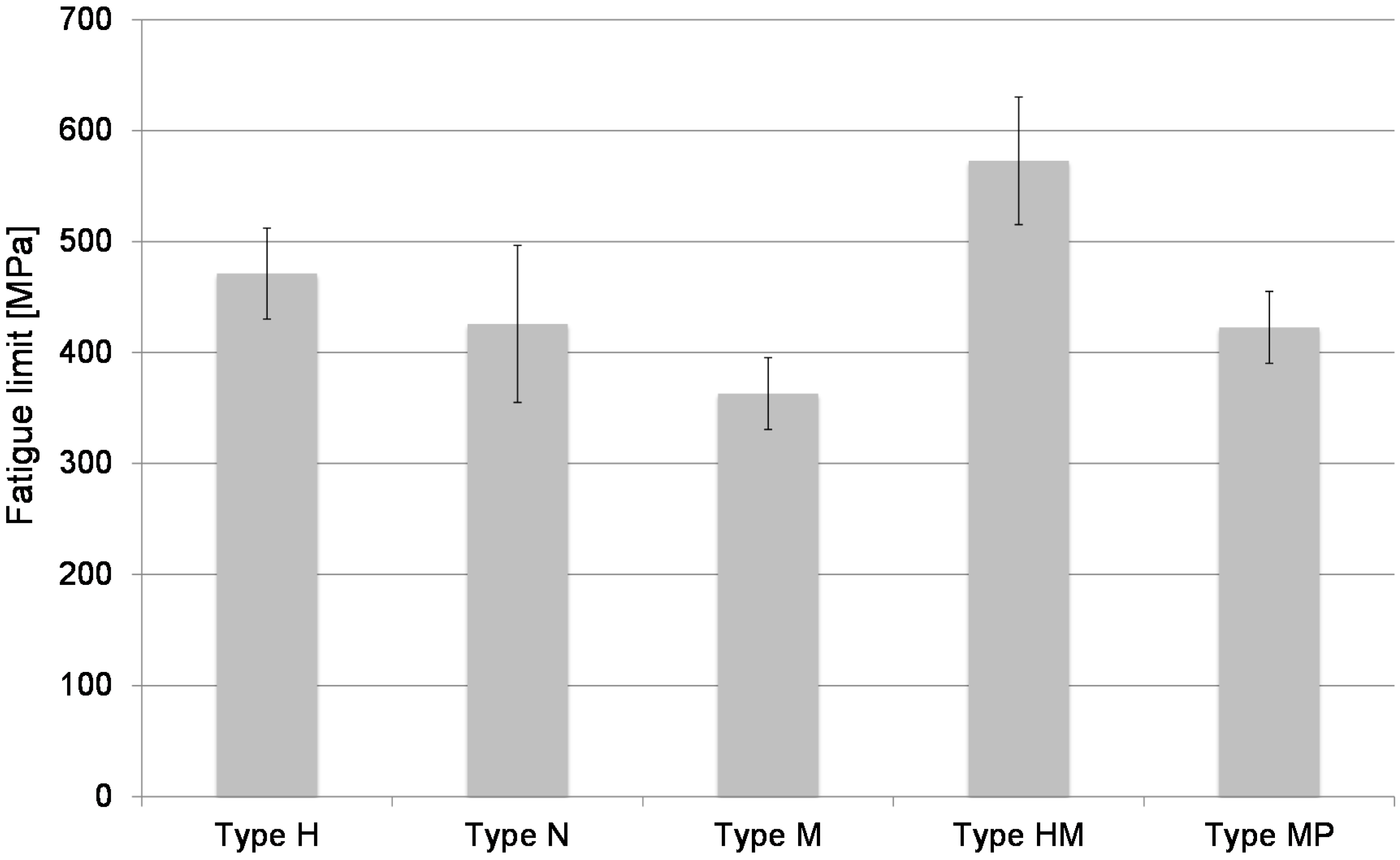 Metals 08 00505 g009