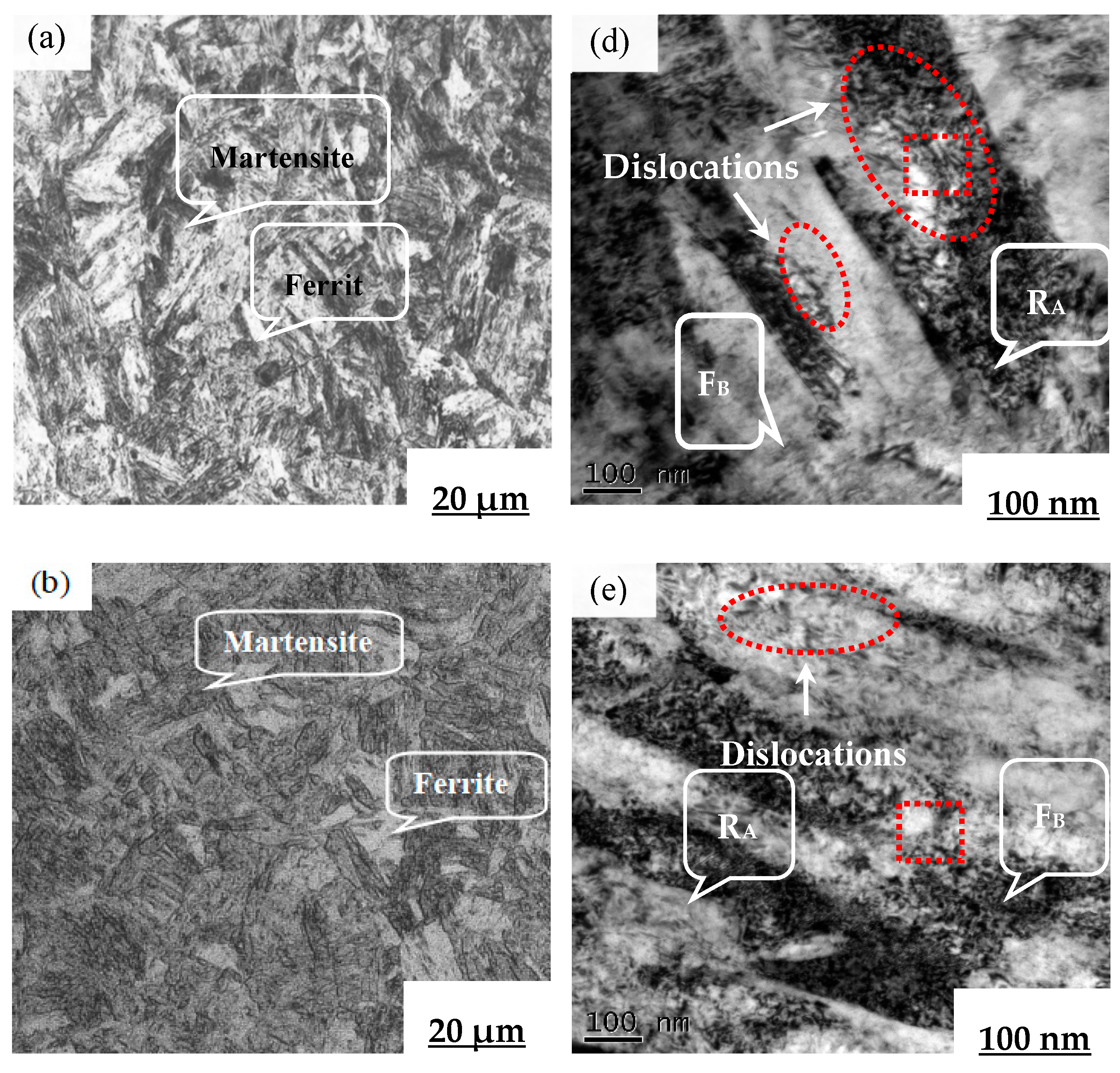 Metals 08 00507 g002a