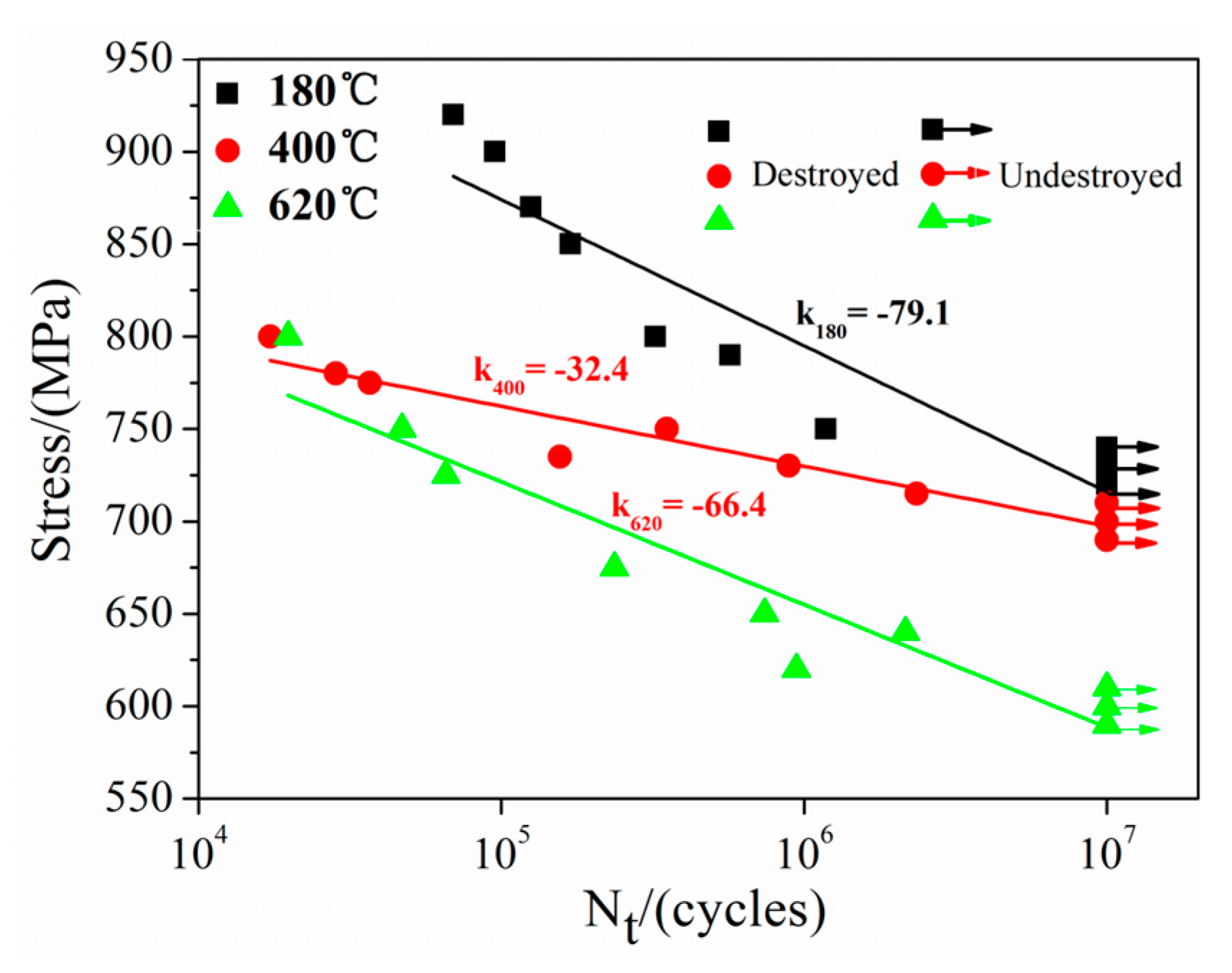 Metals 08 00507 g008