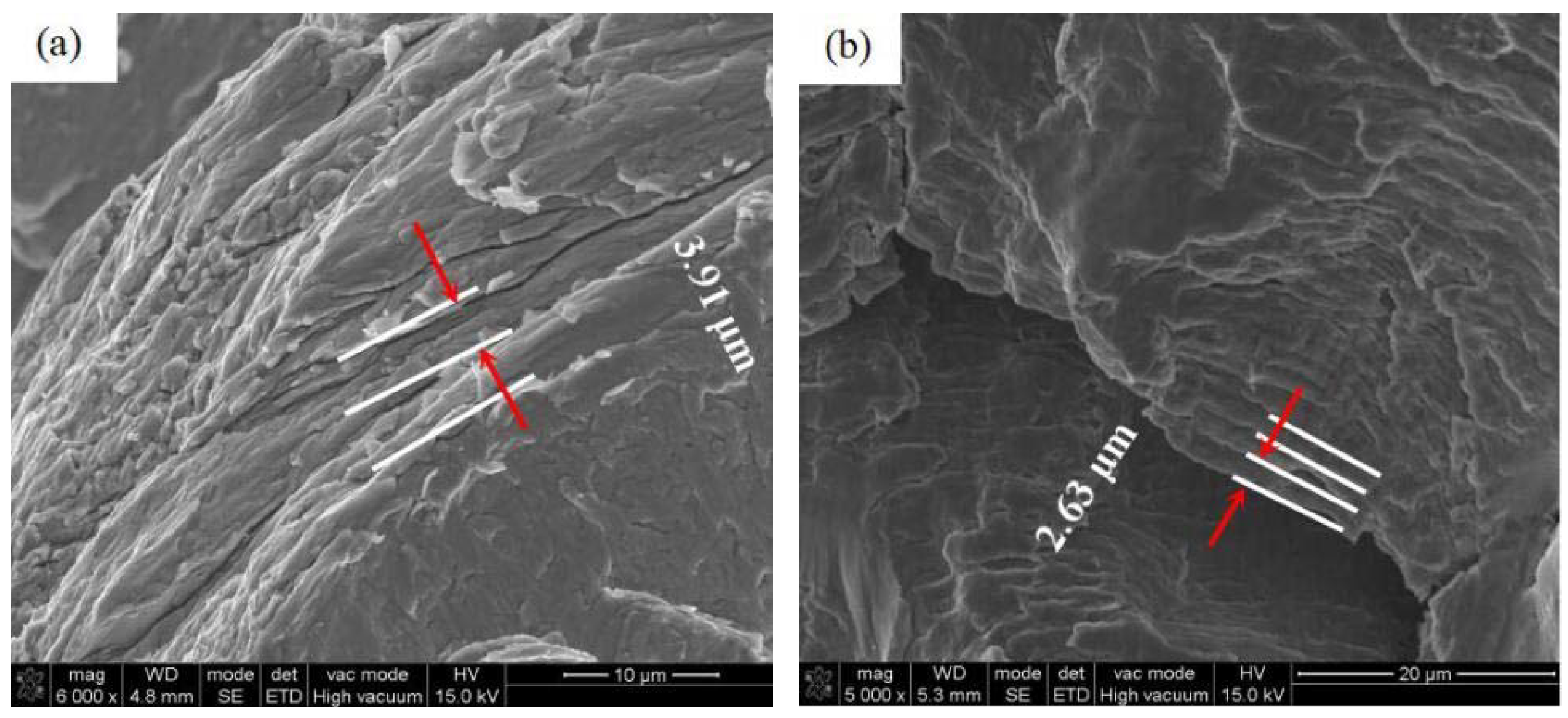 Metals 08 00507 g010a