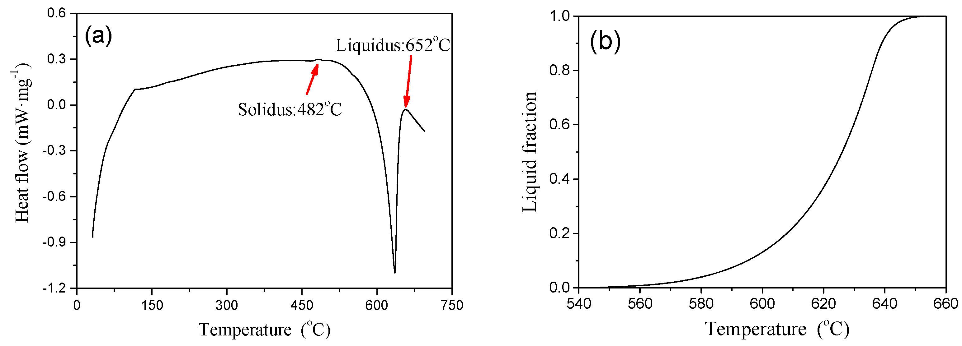 Metals 08 00508 g001