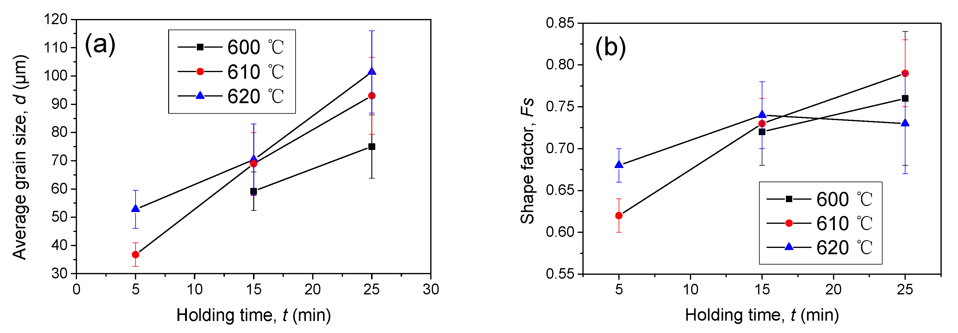 Metals 08 00508 g003