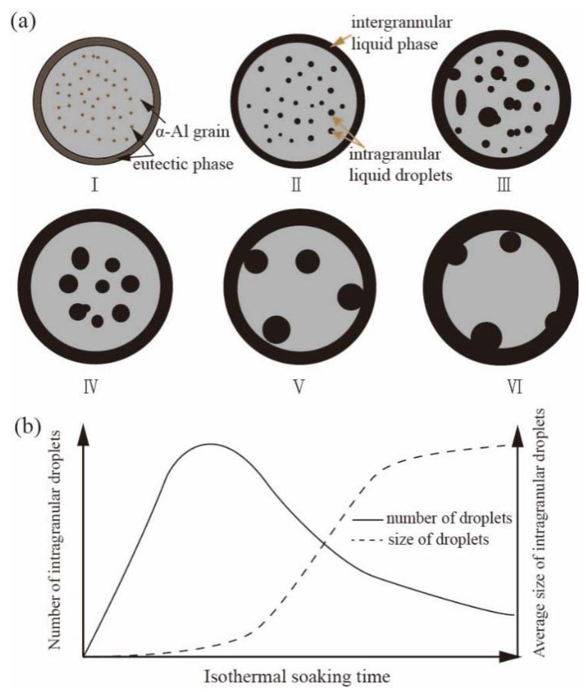 Metals 08 00508 g007