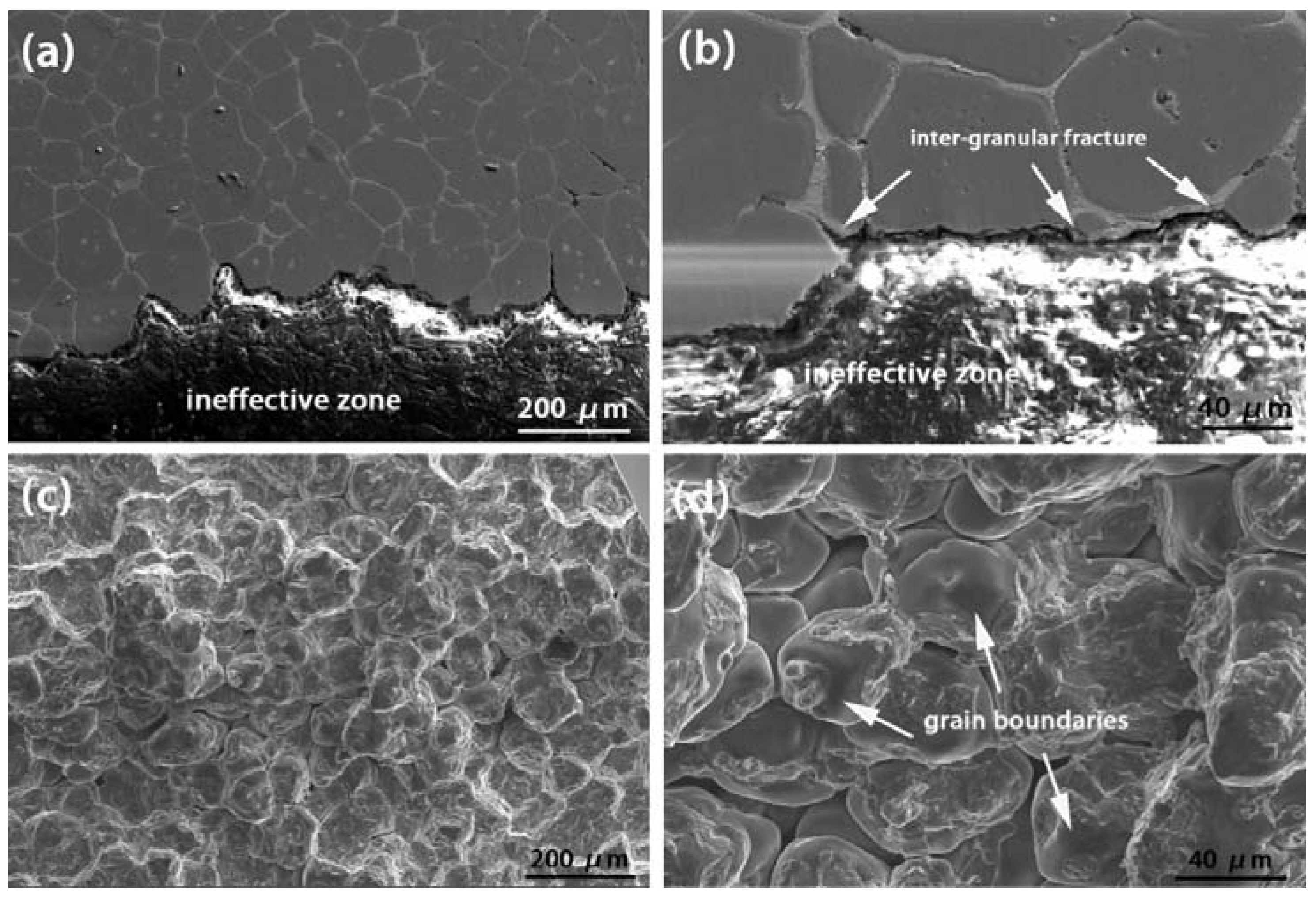 Metals 08 00508 g011