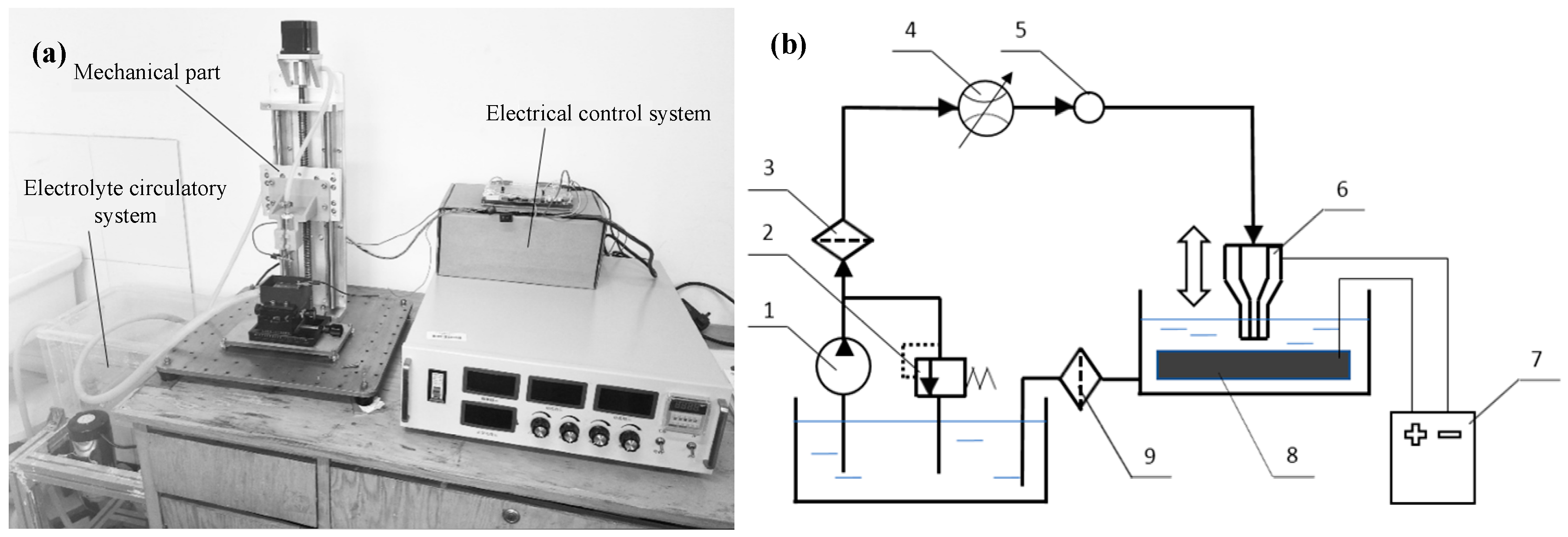 Metals 08 00509 g001