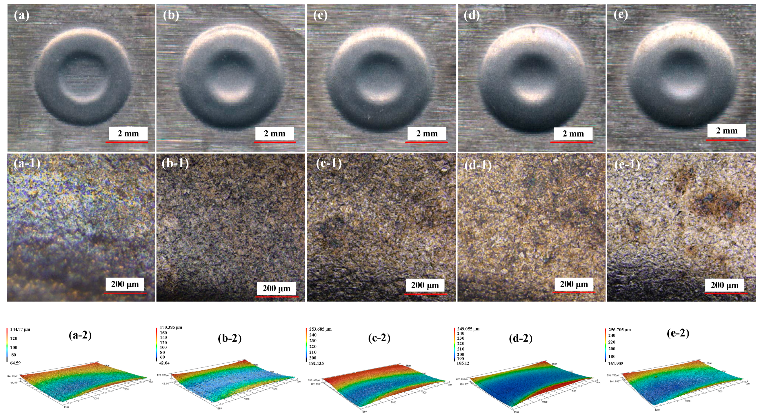 Metals 08 00509 g007