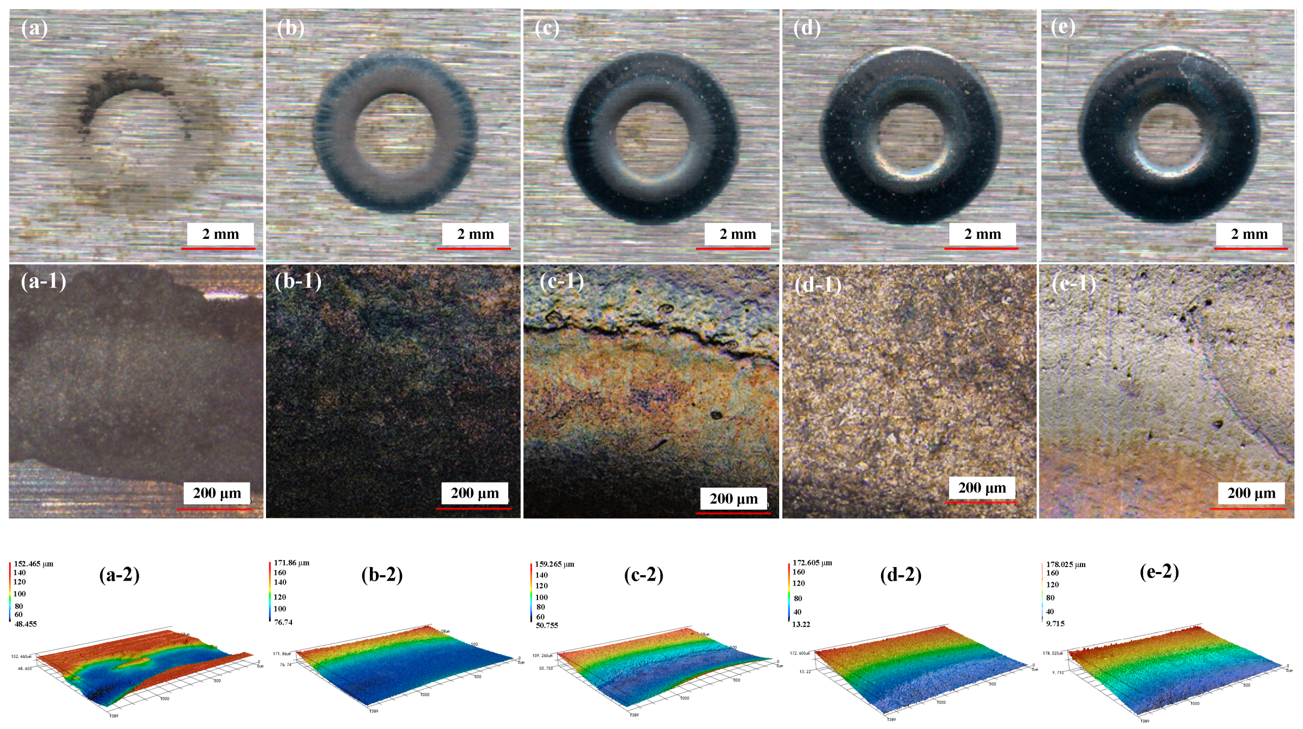 Metals 08 00509 g012