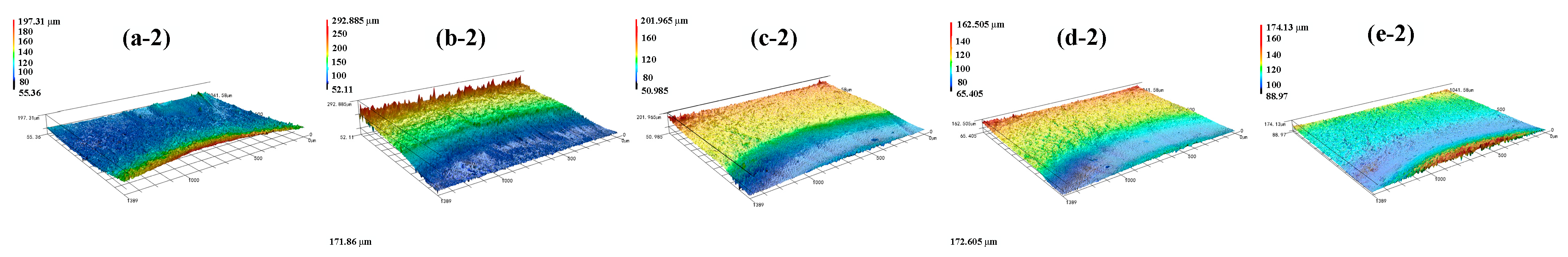 Metals 08 00509 g018b