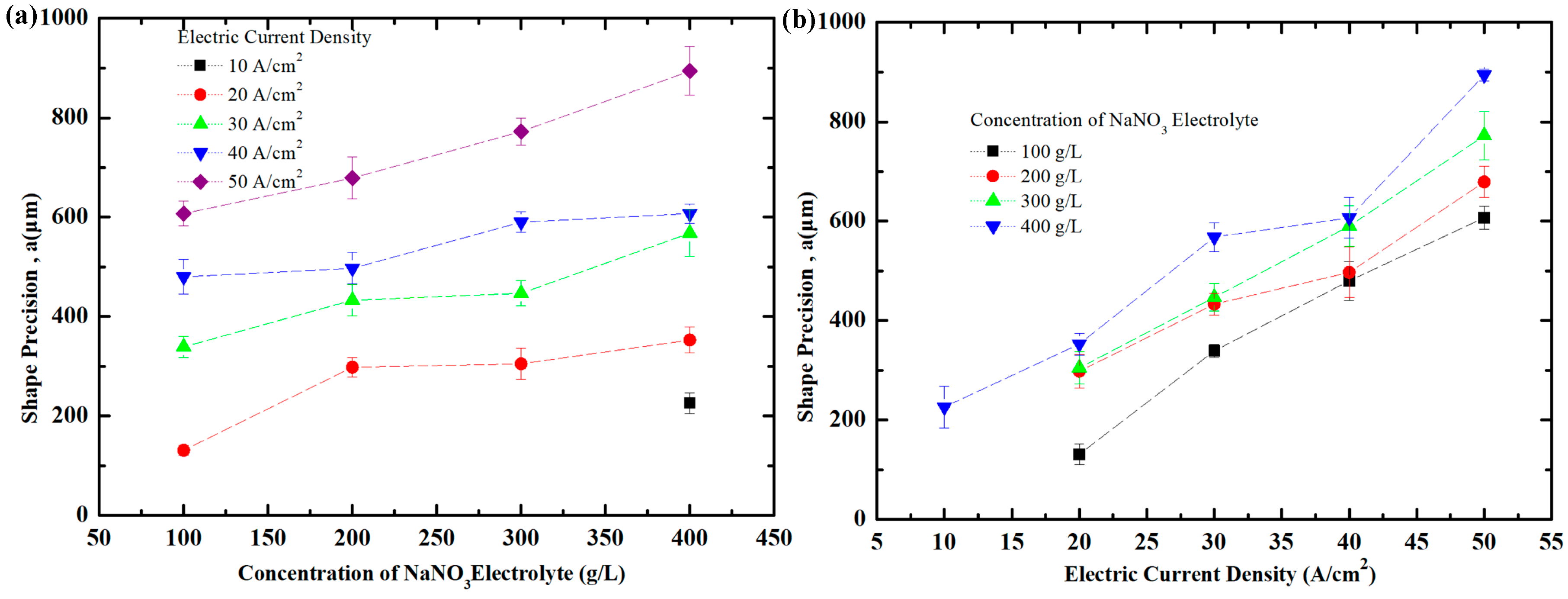 Metals 08 00509 g019