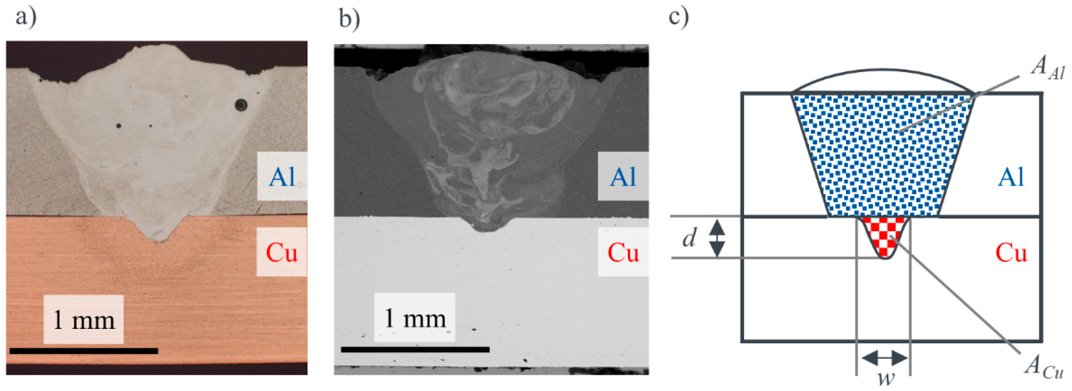 Metals 08 00510 g002