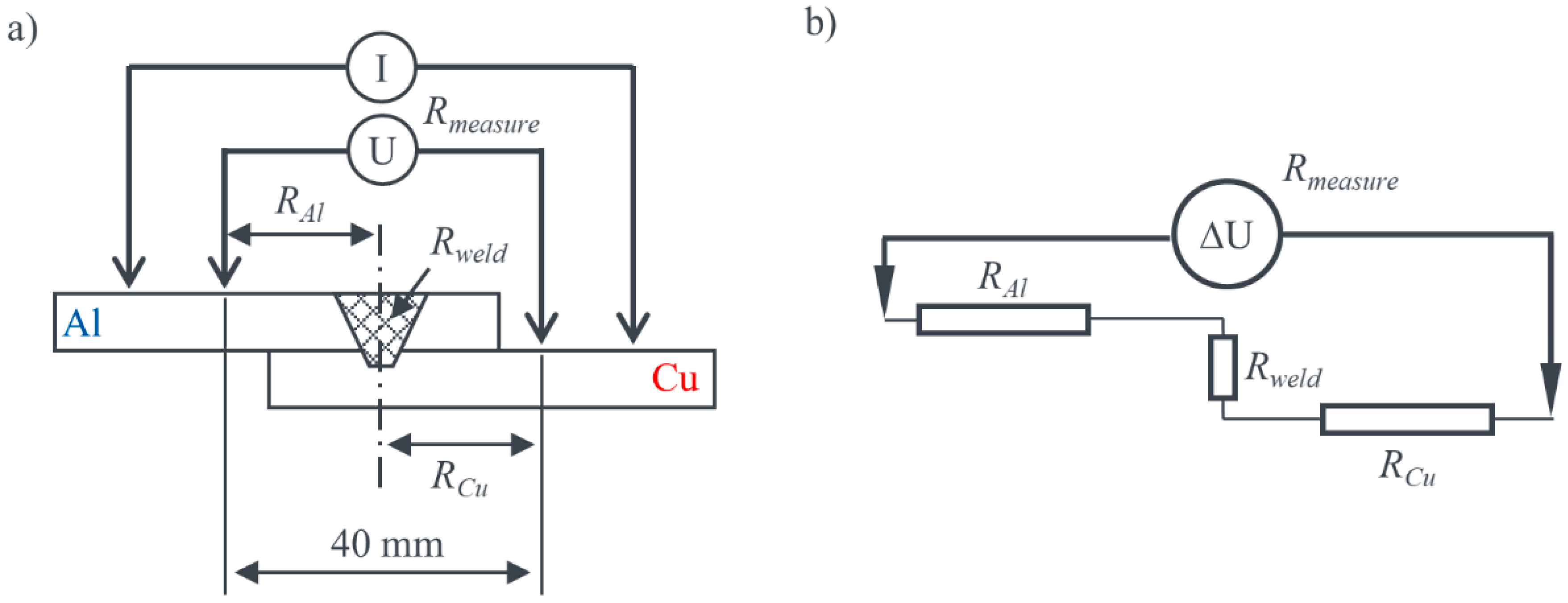 Metals 08 00510 g003