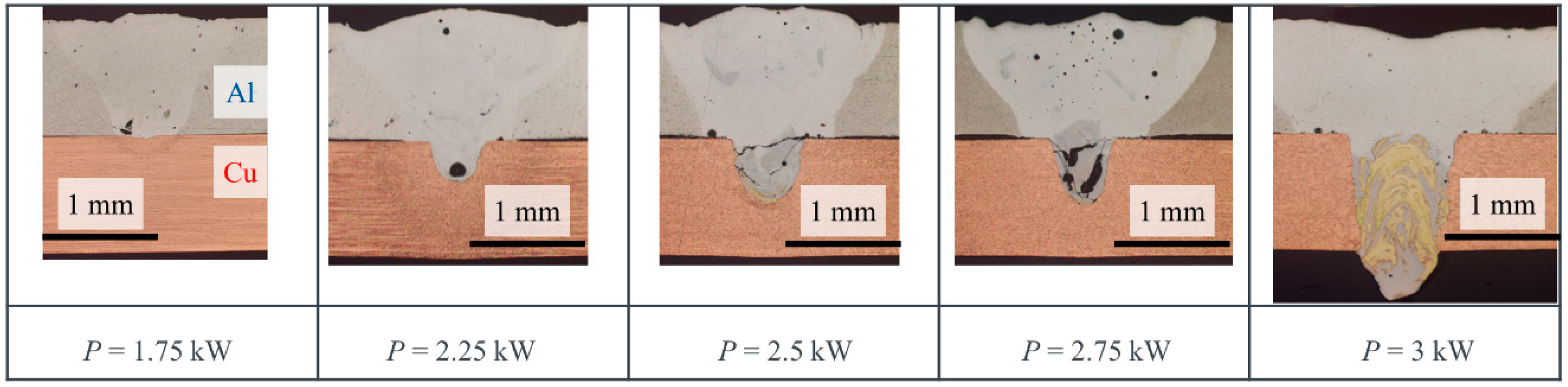 Metals 08 00510 g005