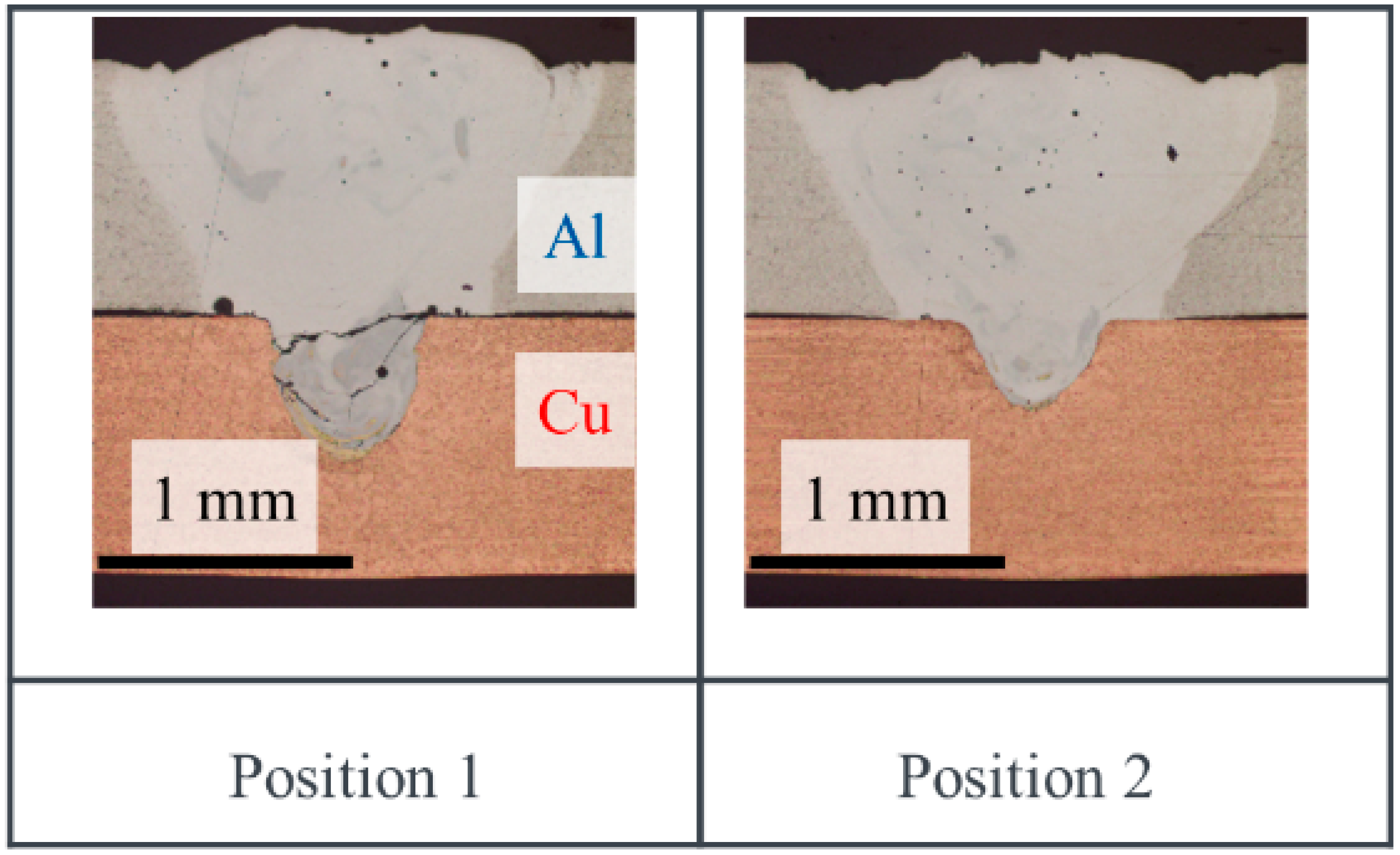 Metals 08 00510 g006