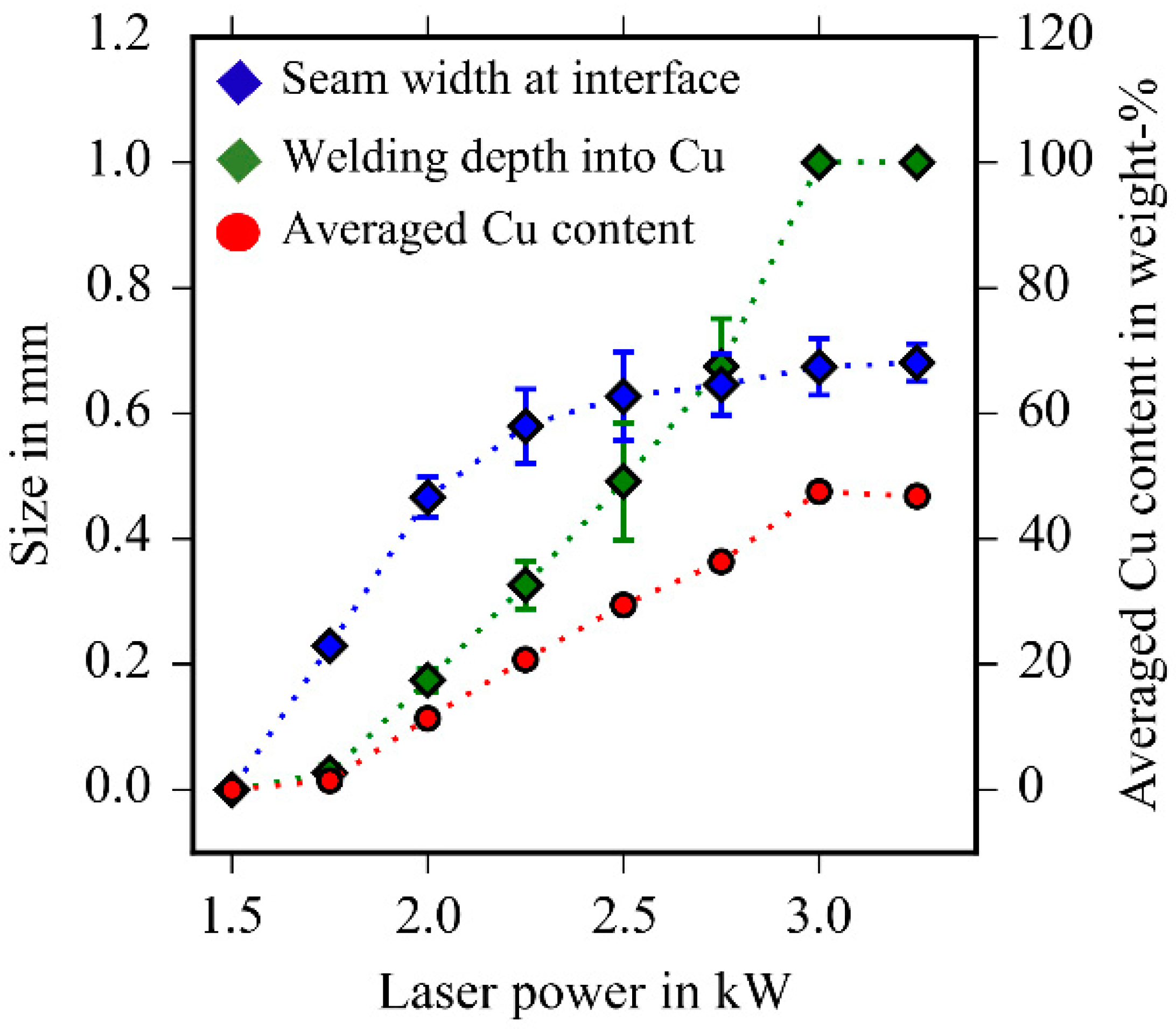 Metals 08 00510 g007