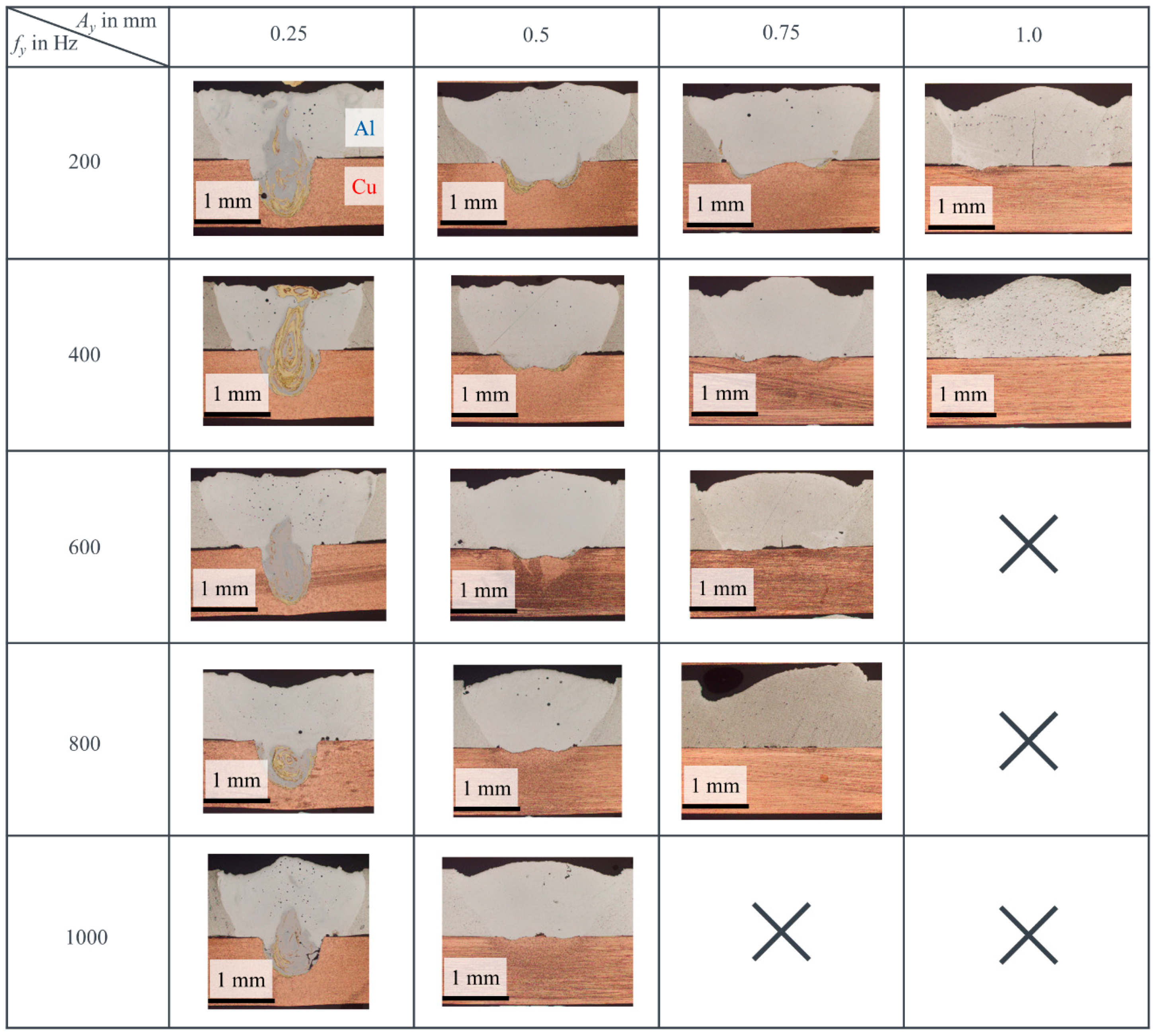 Metals 08 00510 g008