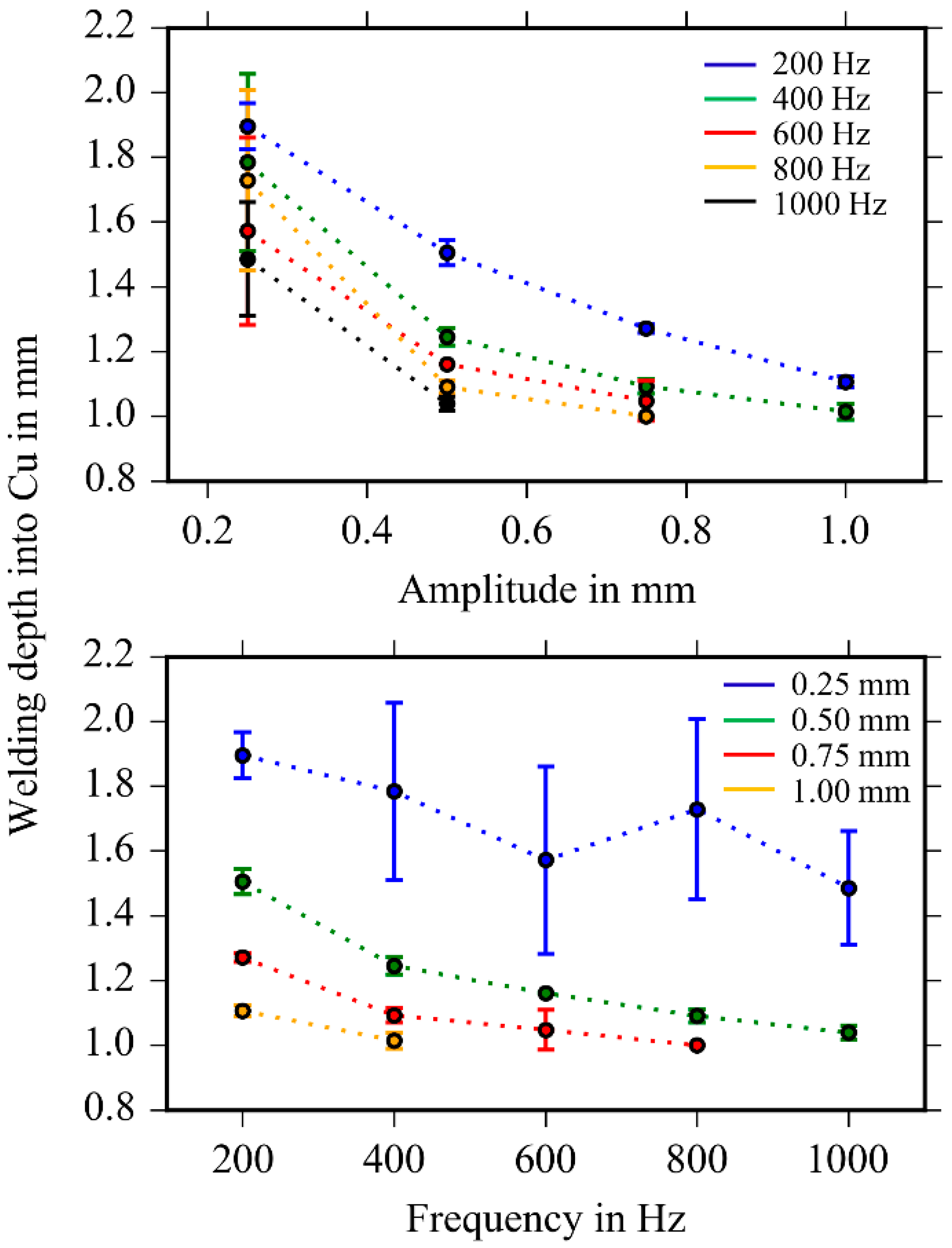 Metals 08 00510 g009