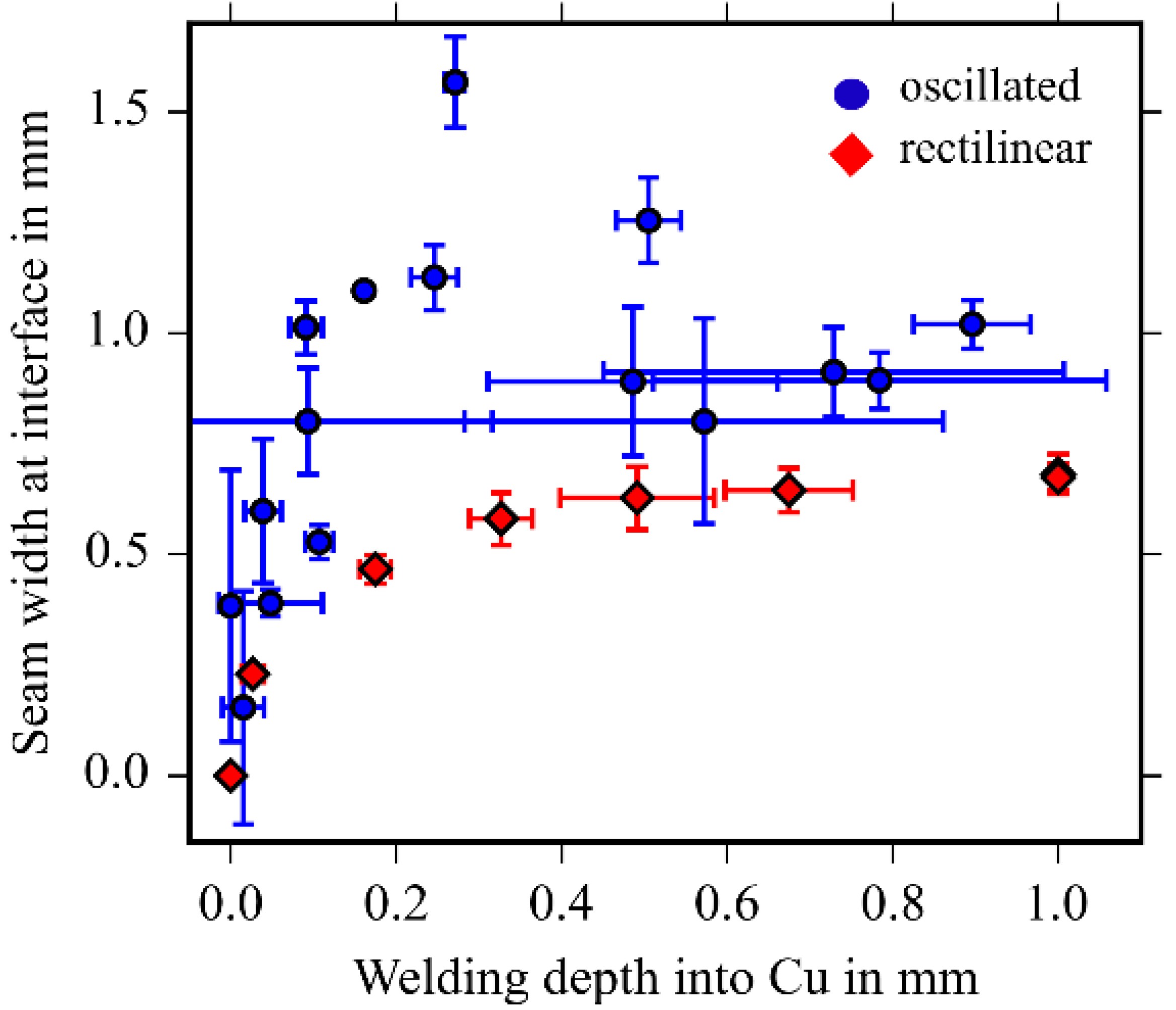 Metals 08 00510 g011
